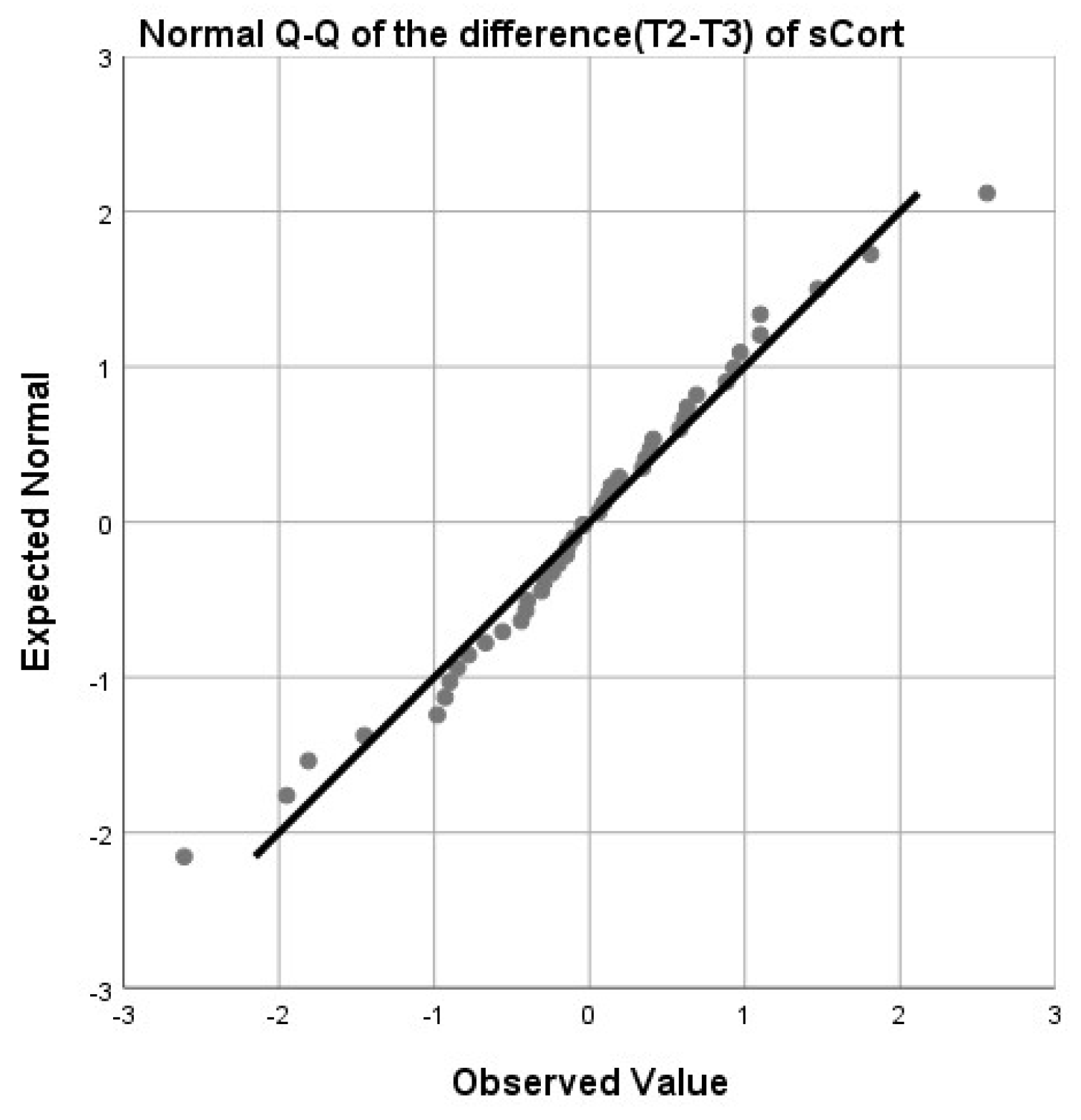 Sustainability 11 02537 g0a1