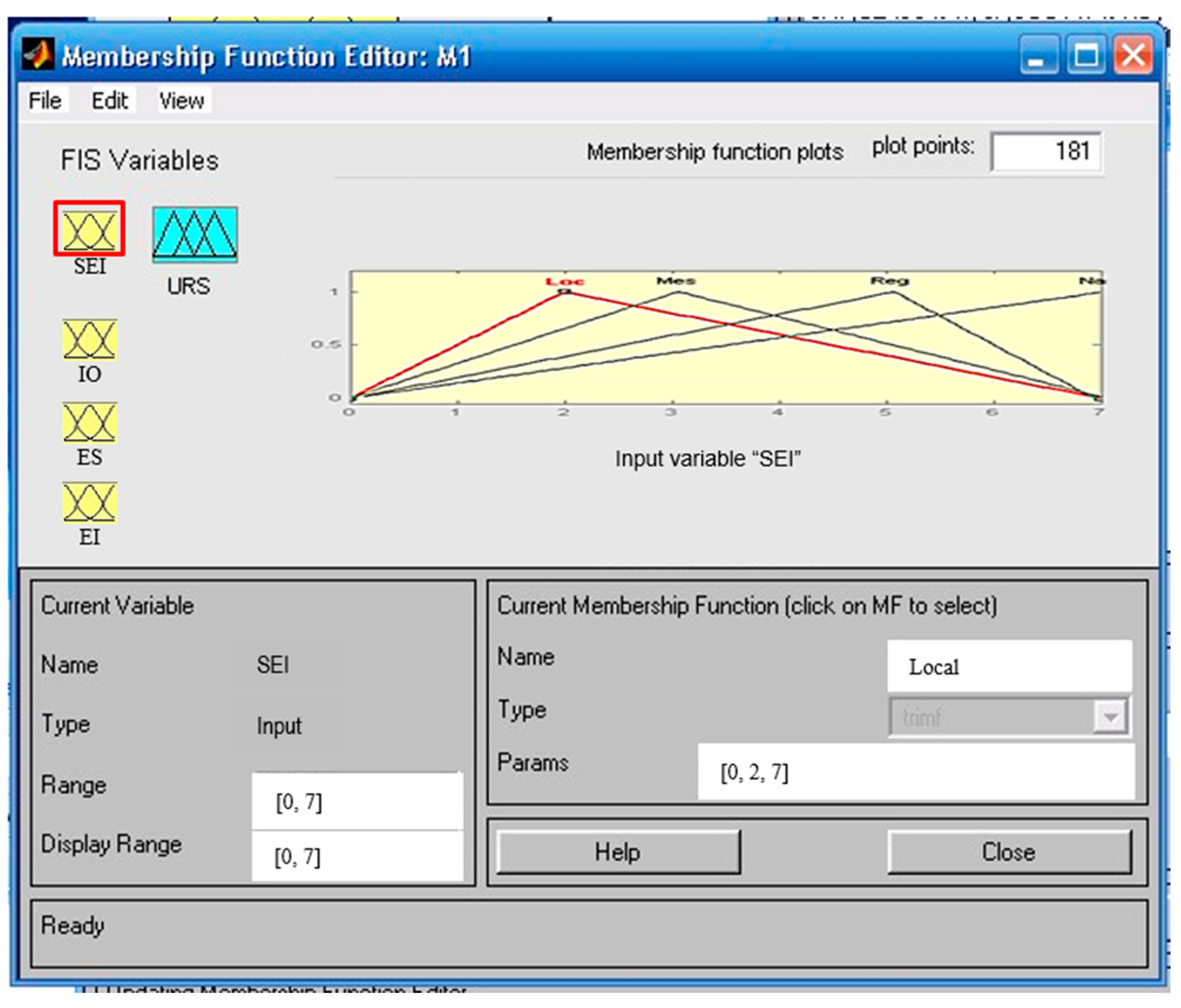 Sustainability 11 02544 g002 550