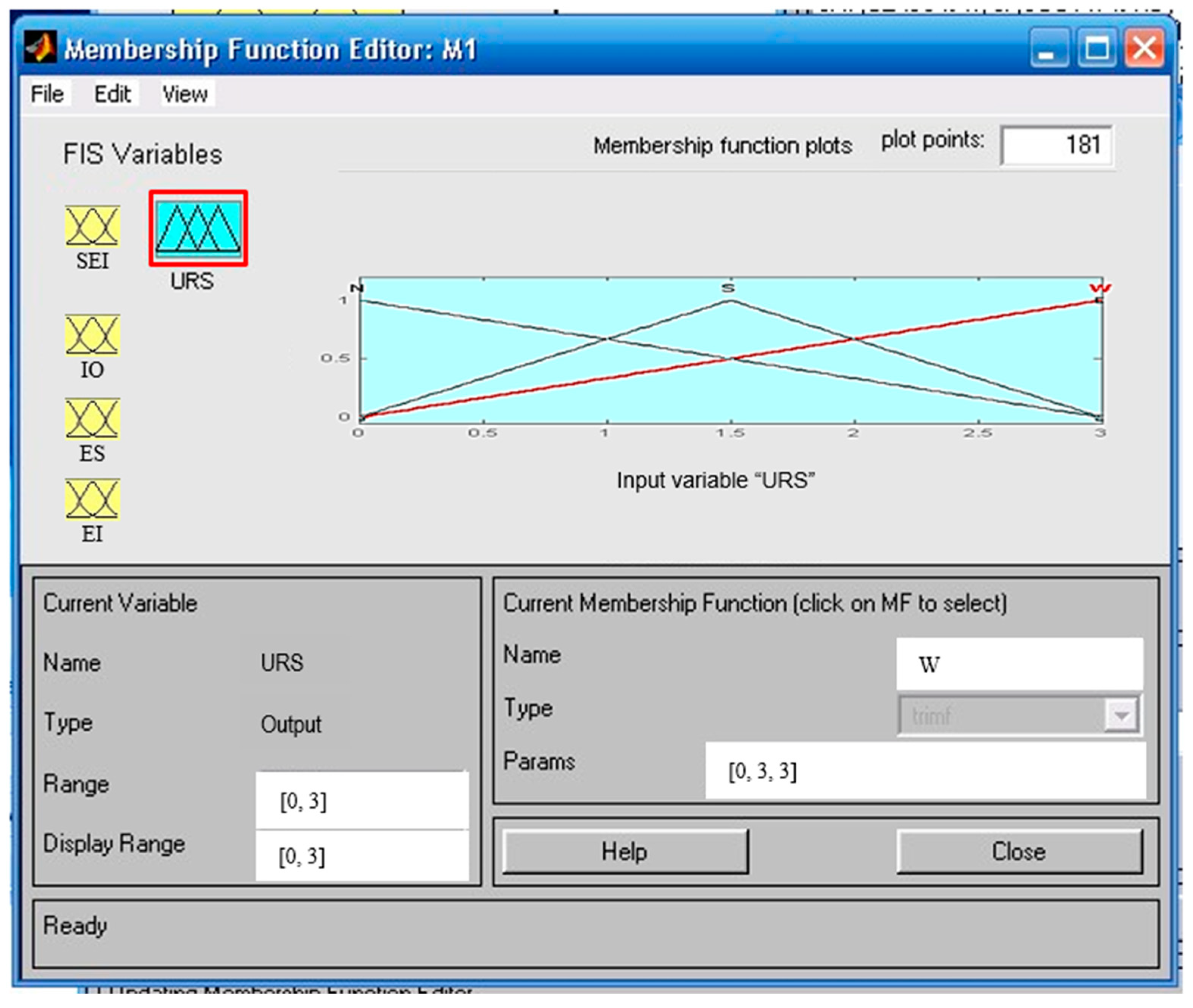 Sustainability 11 02544 g006 550