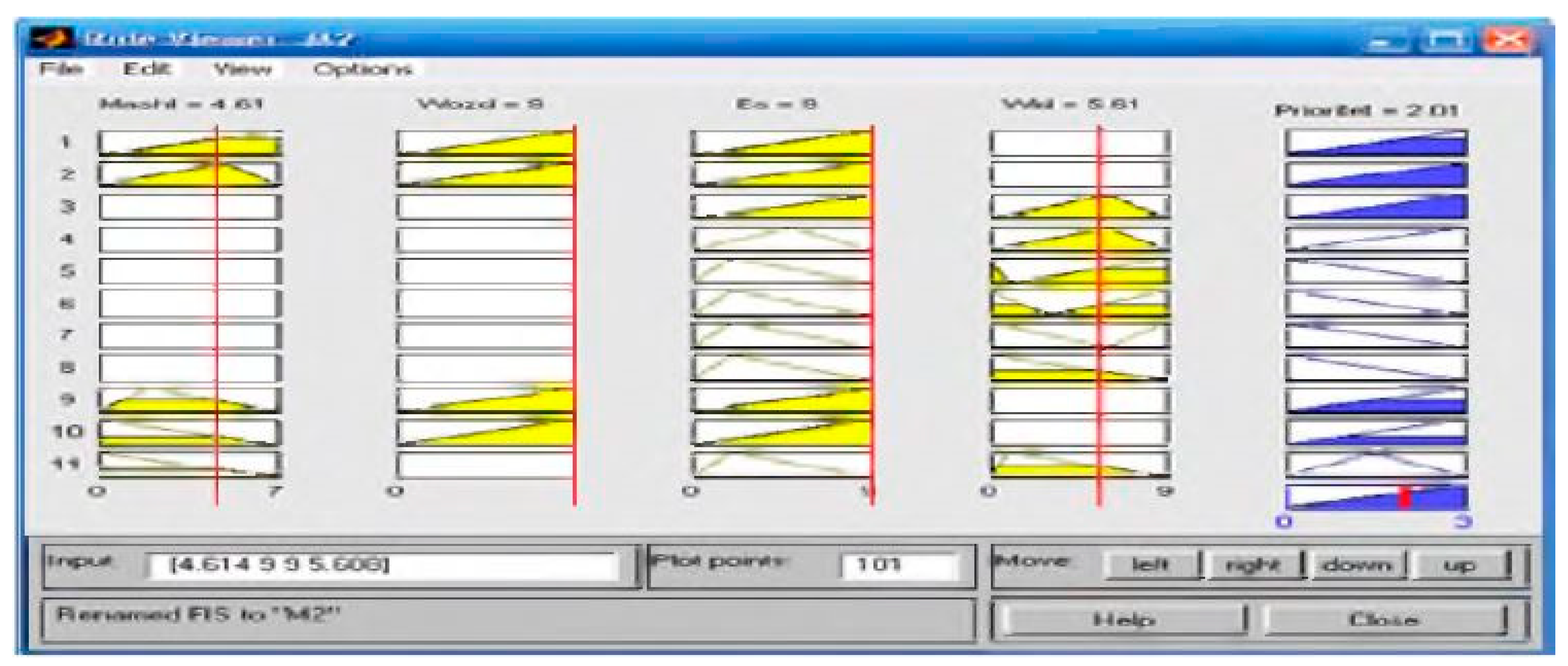 Sustainability 11 02544 g007 550