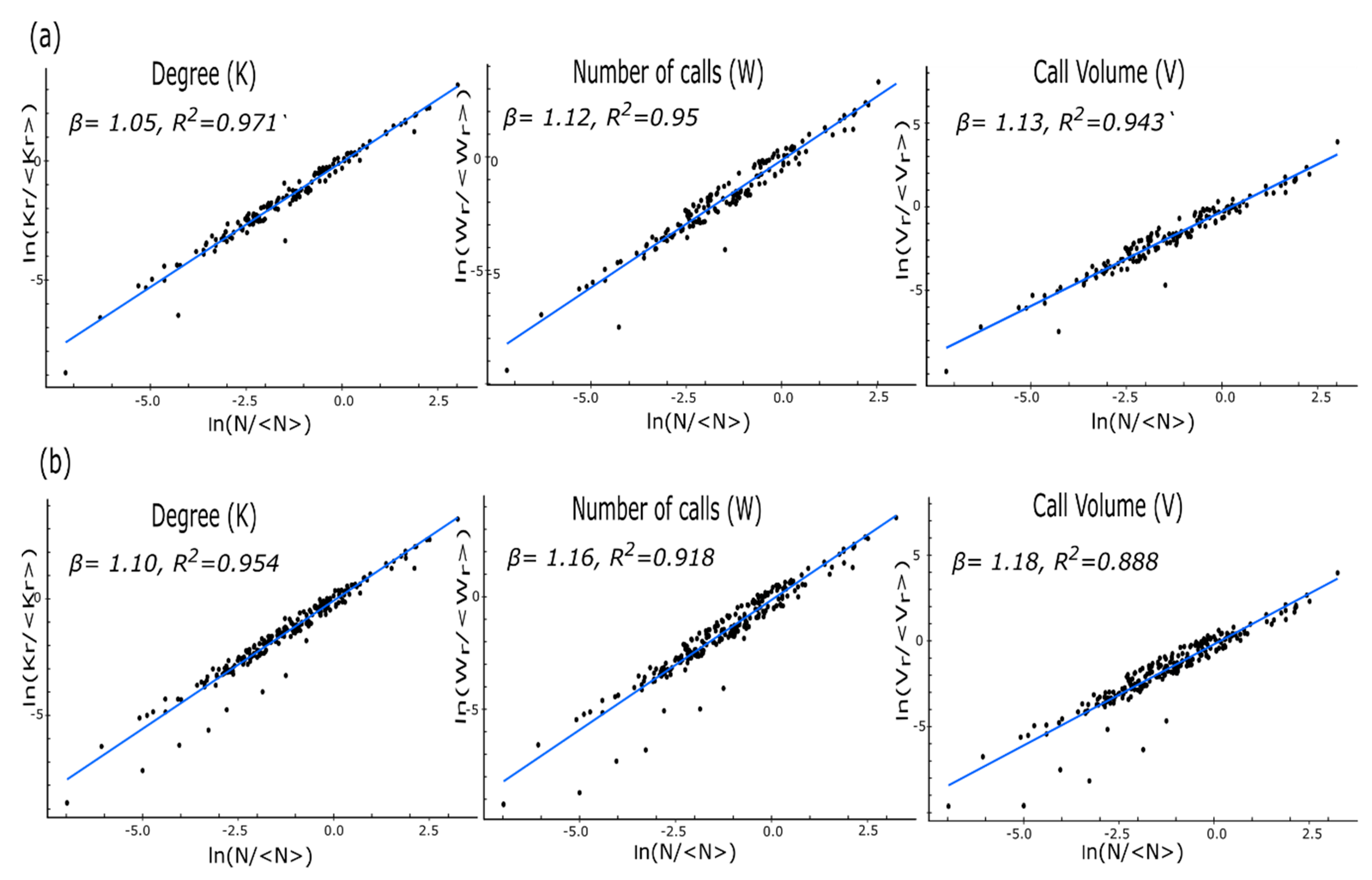 Sustainability 11 02545 g002 550