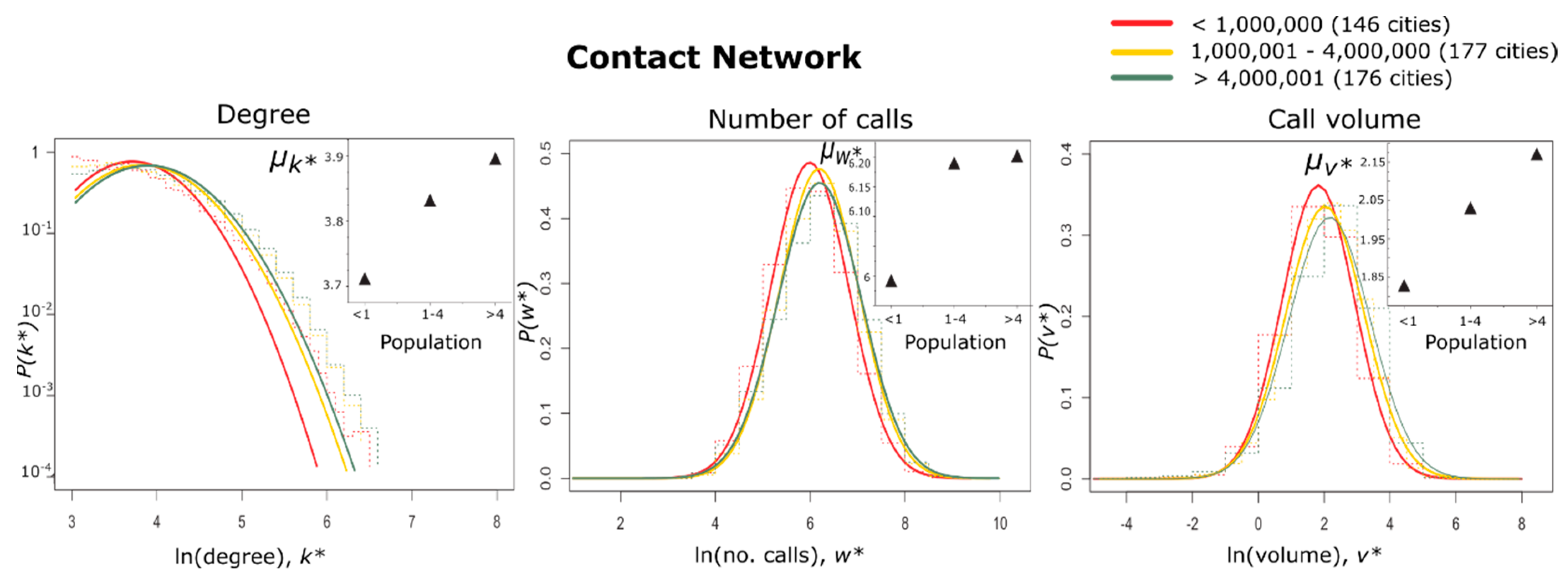 Sustainability 11 02545 g005 550
