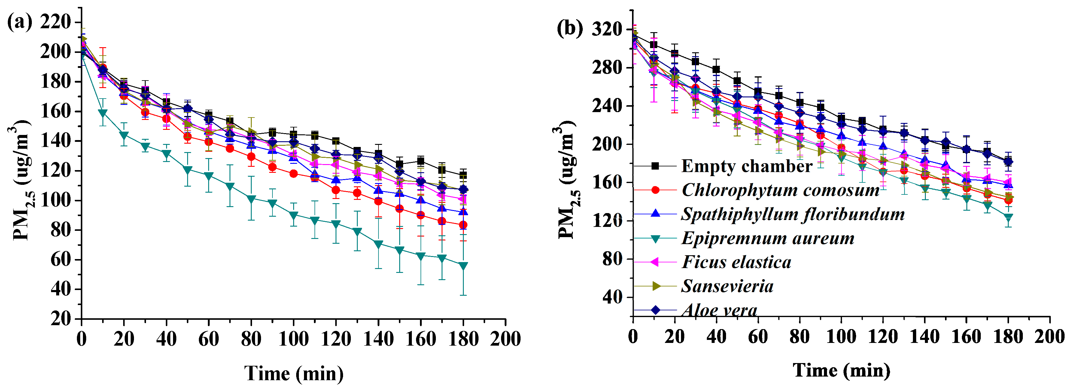 Sustainability 11 02546 g003 Sustainability 11 02546 g003