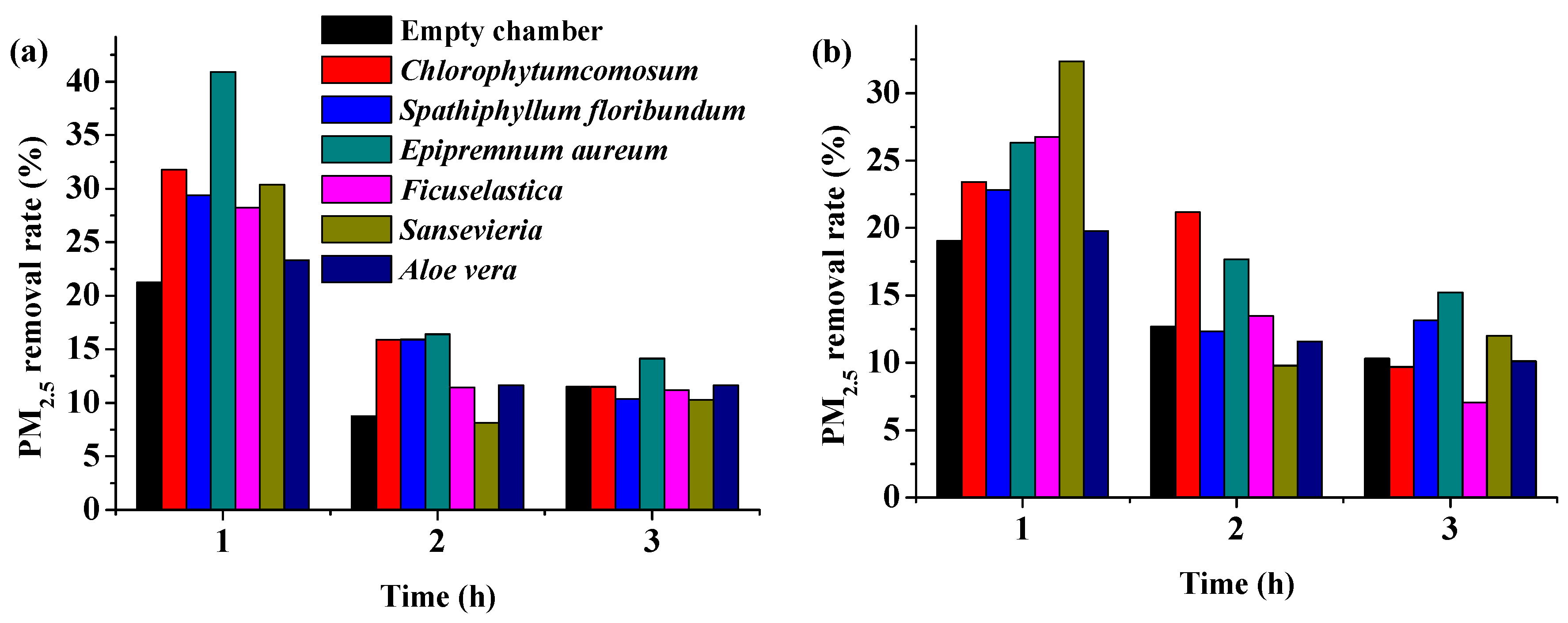 Sustainability 11 02546 g004 Sustainability 11 02546 g004