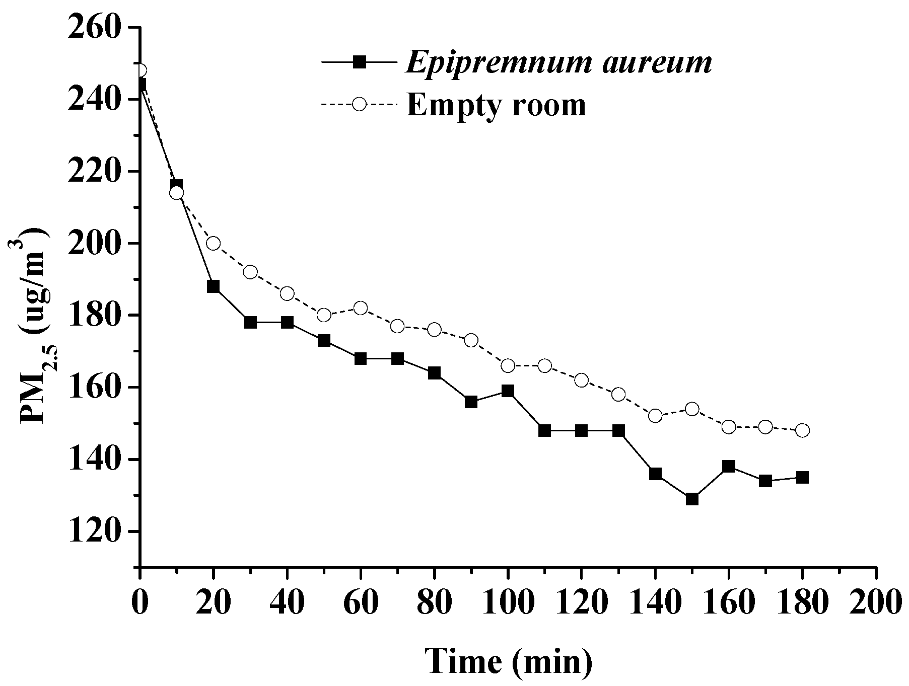 Sustainability 11 02546 g007 Sustainability 11 02546 g007