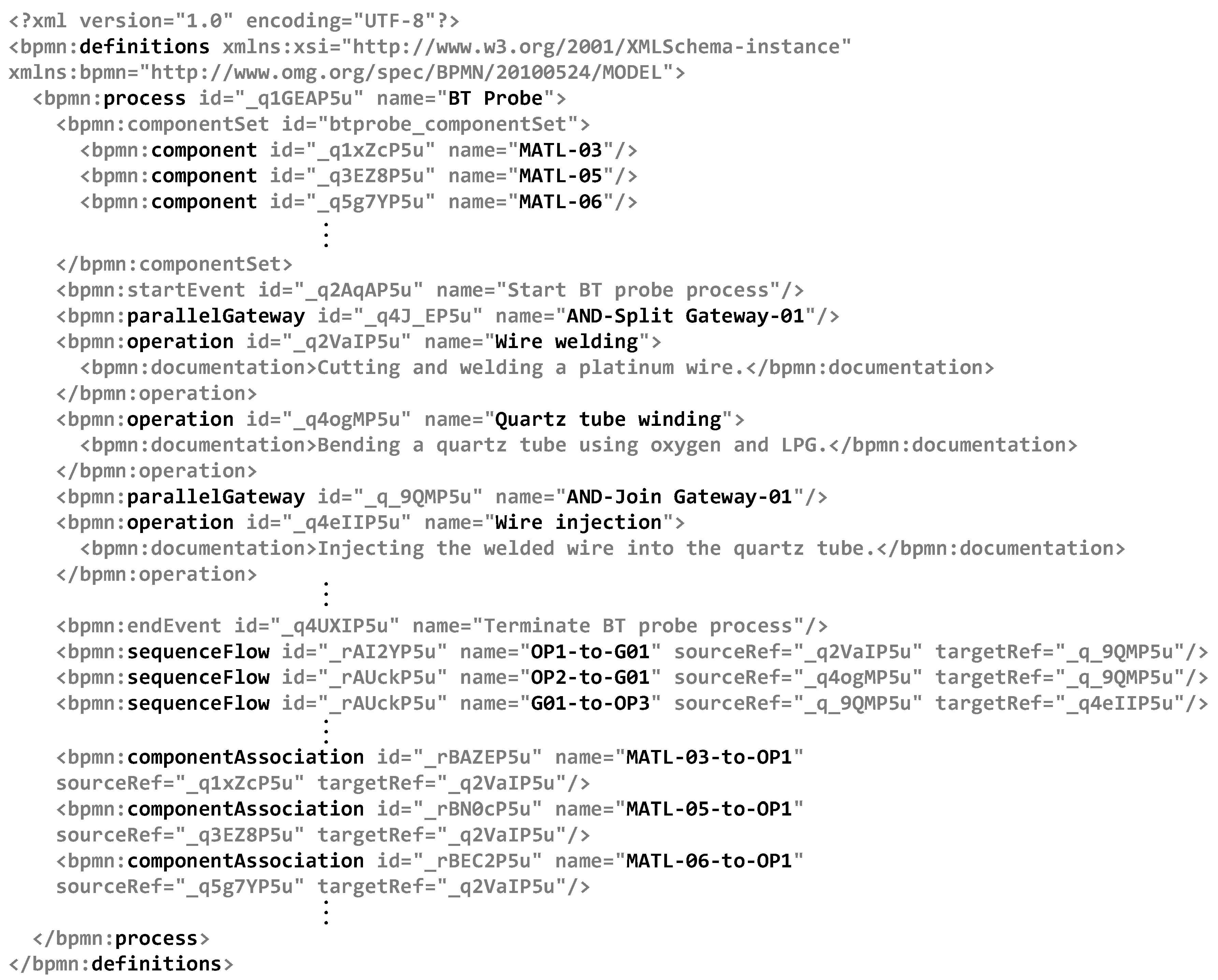 Sustainability 11 02560 g004