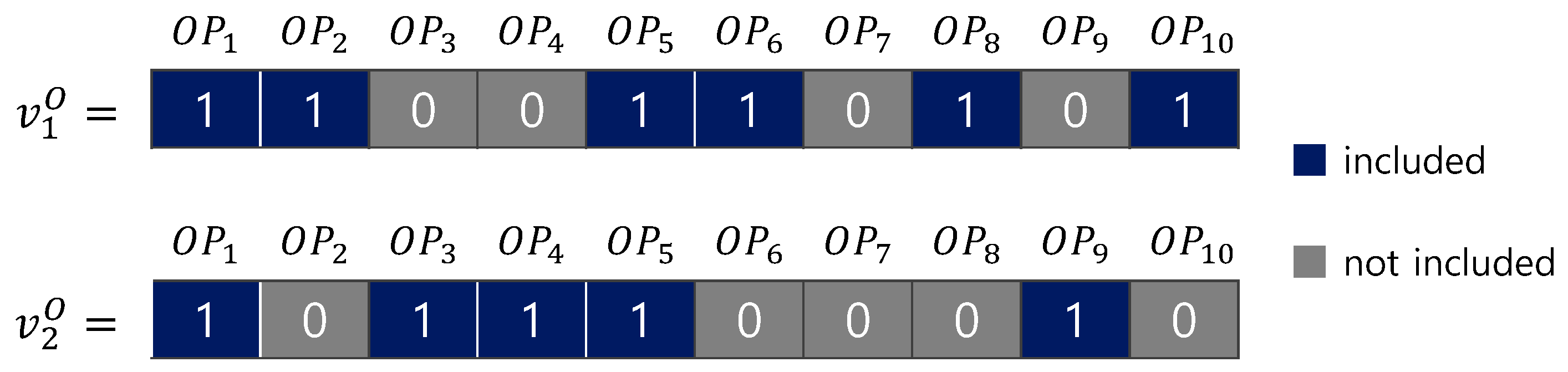 Sustainability 11 02560 g006