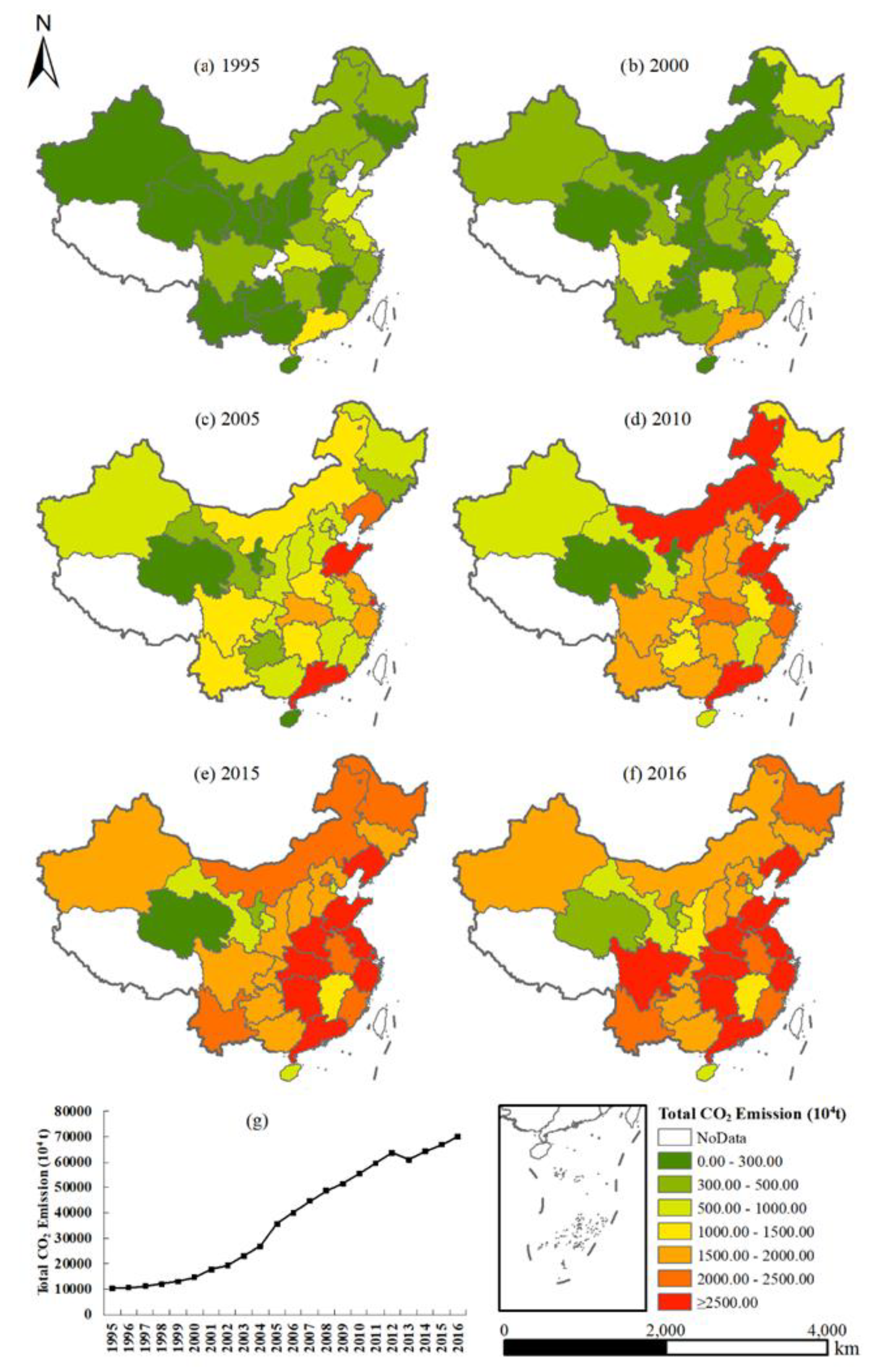 Sustainability 11 02564 g003