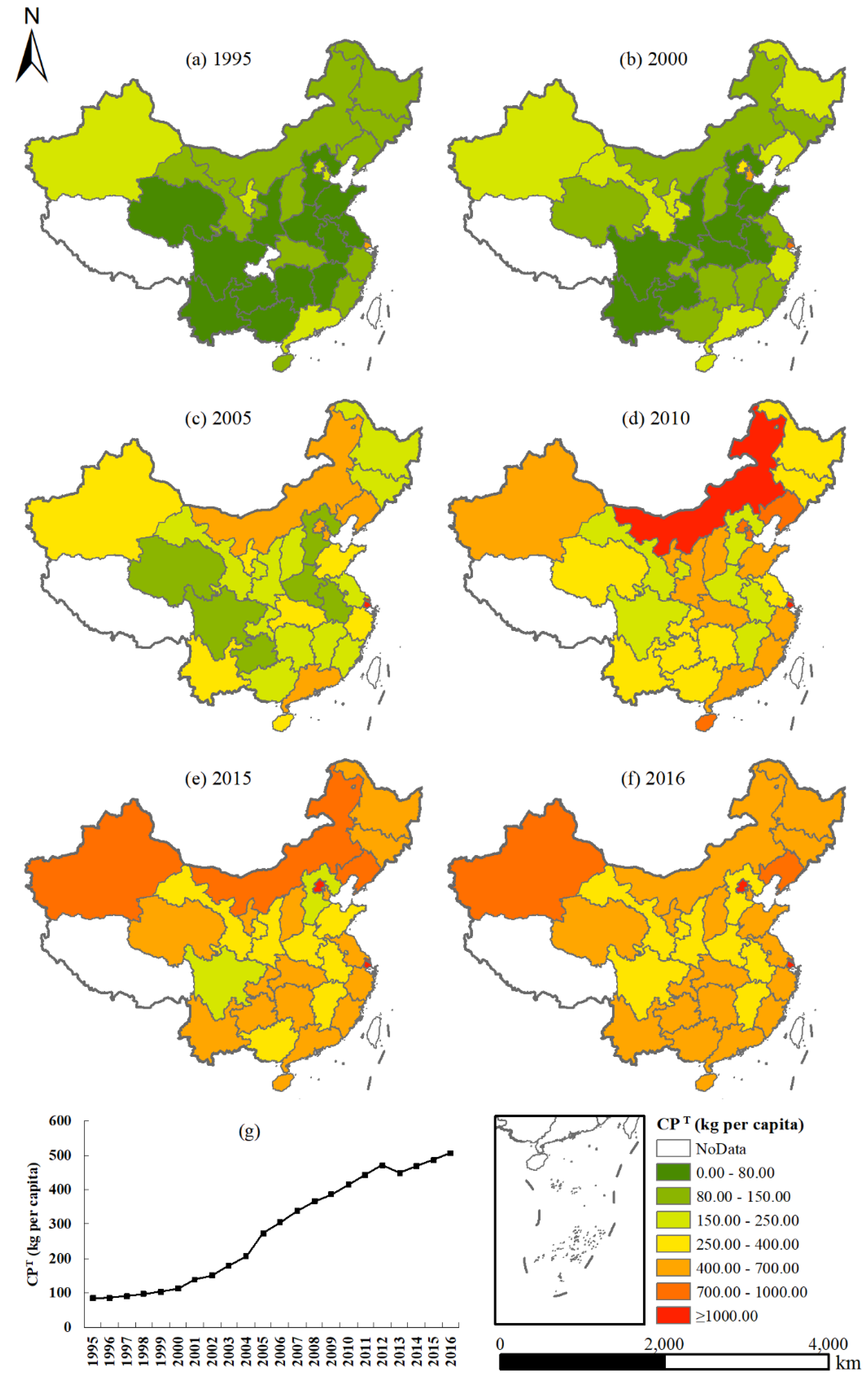 Sustainability 11 02564 g004