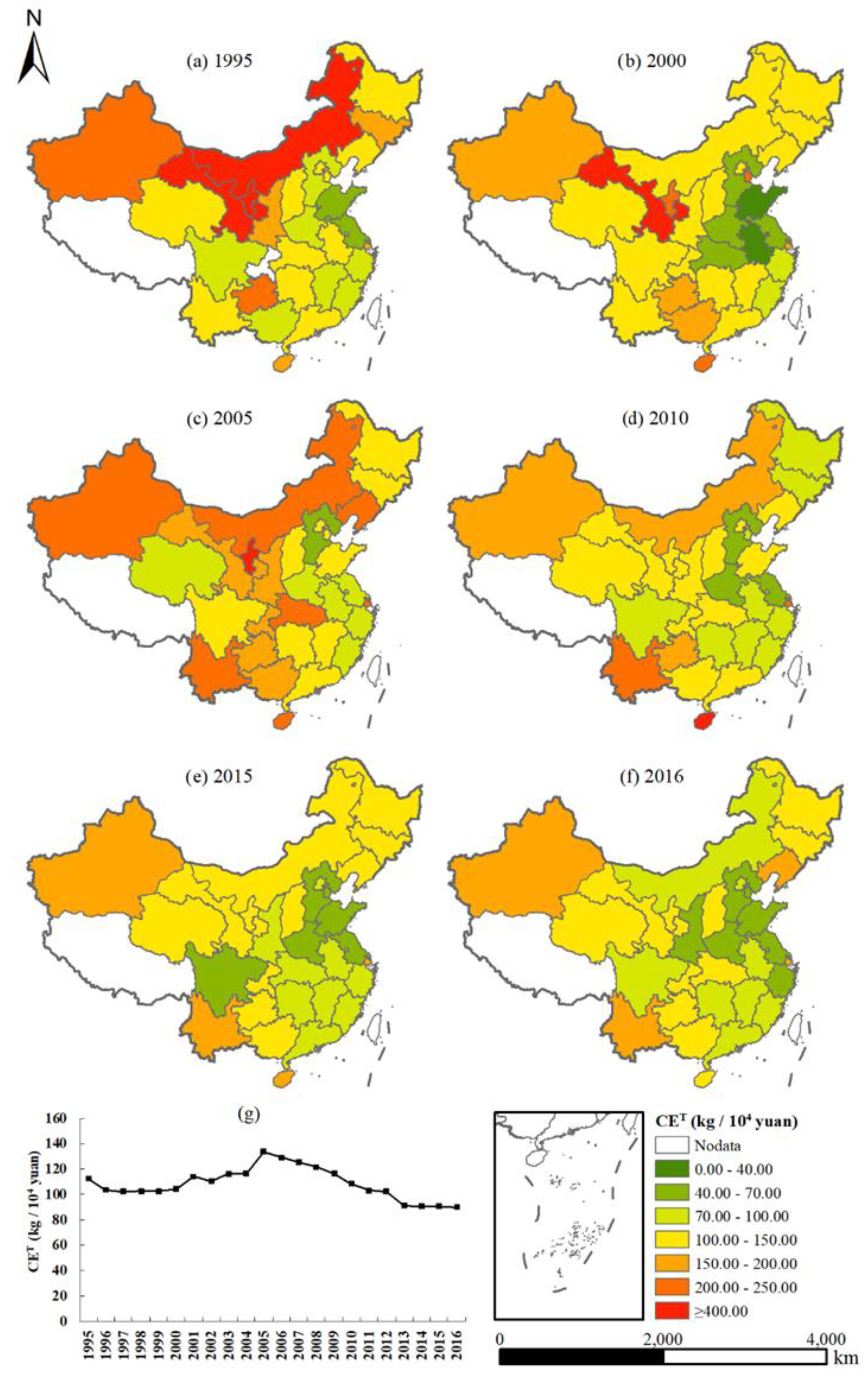Sustainability 11 02564 g005