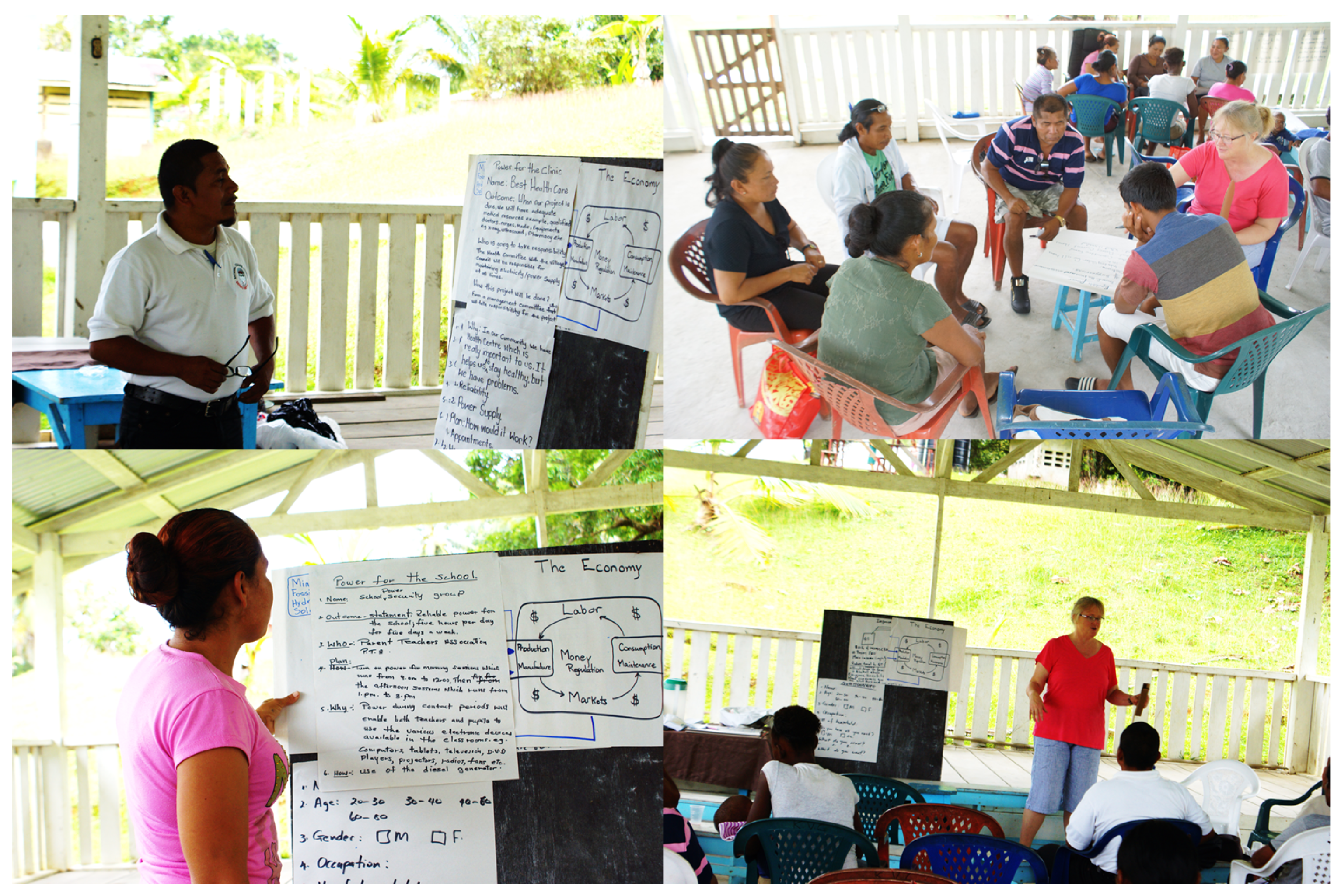 Sustainability 11 02566 g003