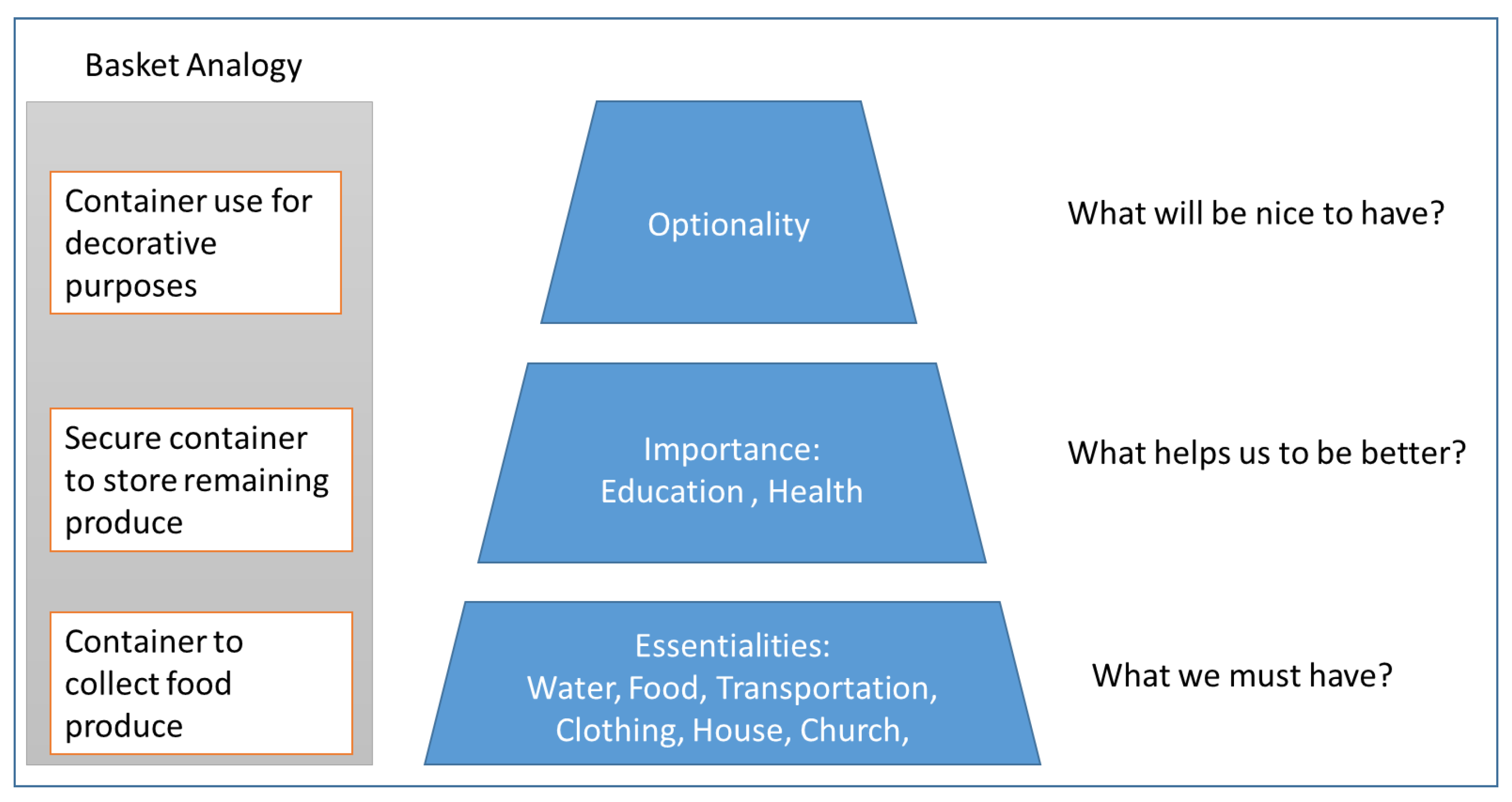 Sustainability 11 02566 g006