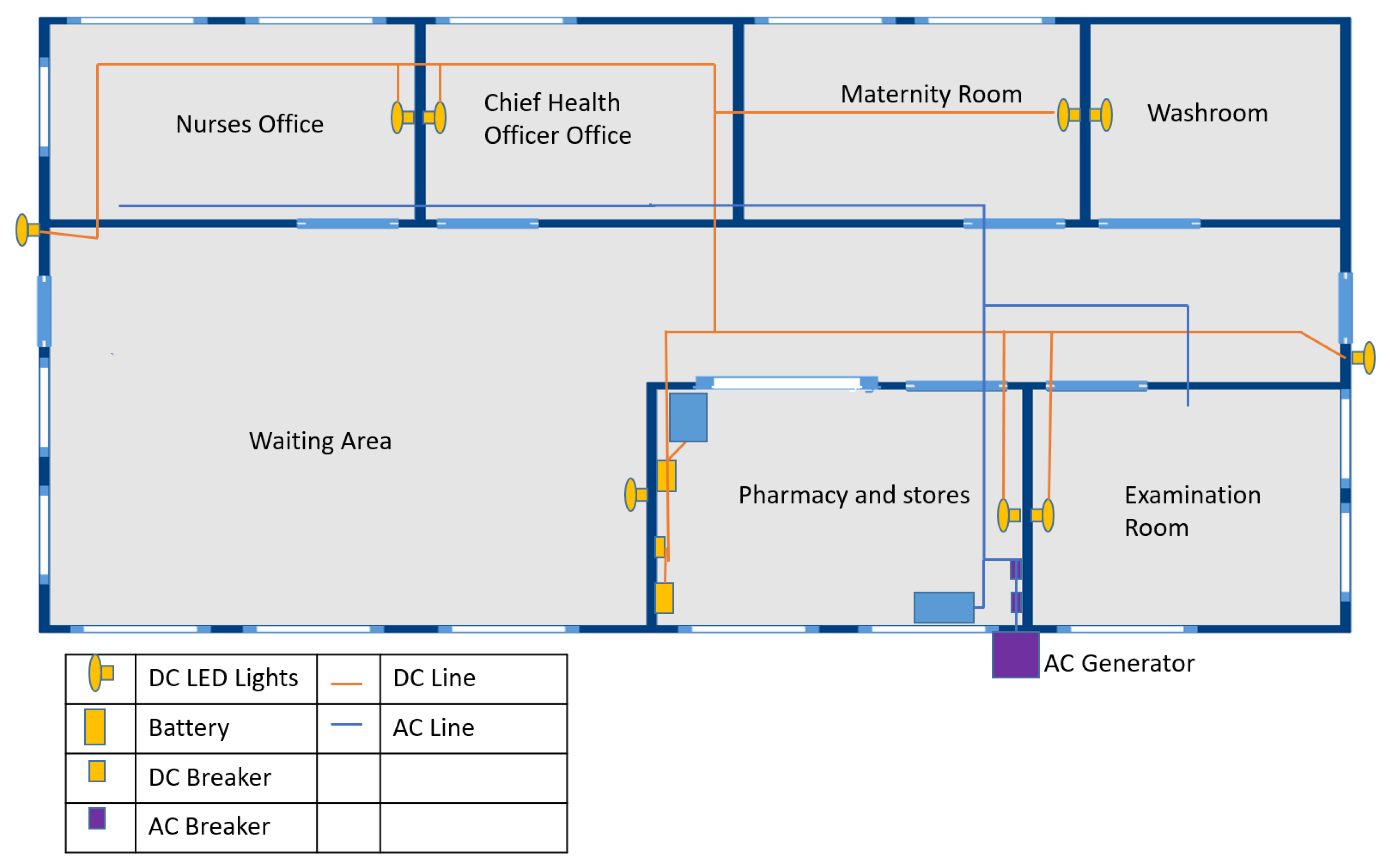 Sustainability 11 02566 g010