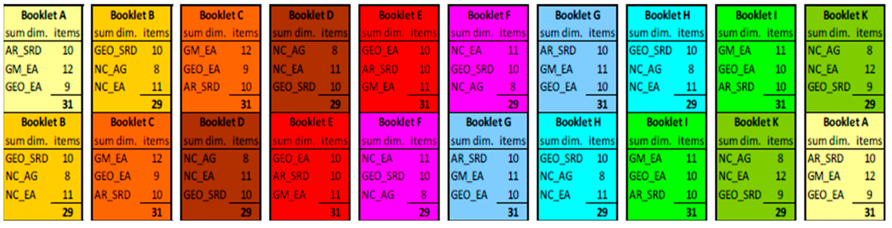 Sustainability 11 02569 g001