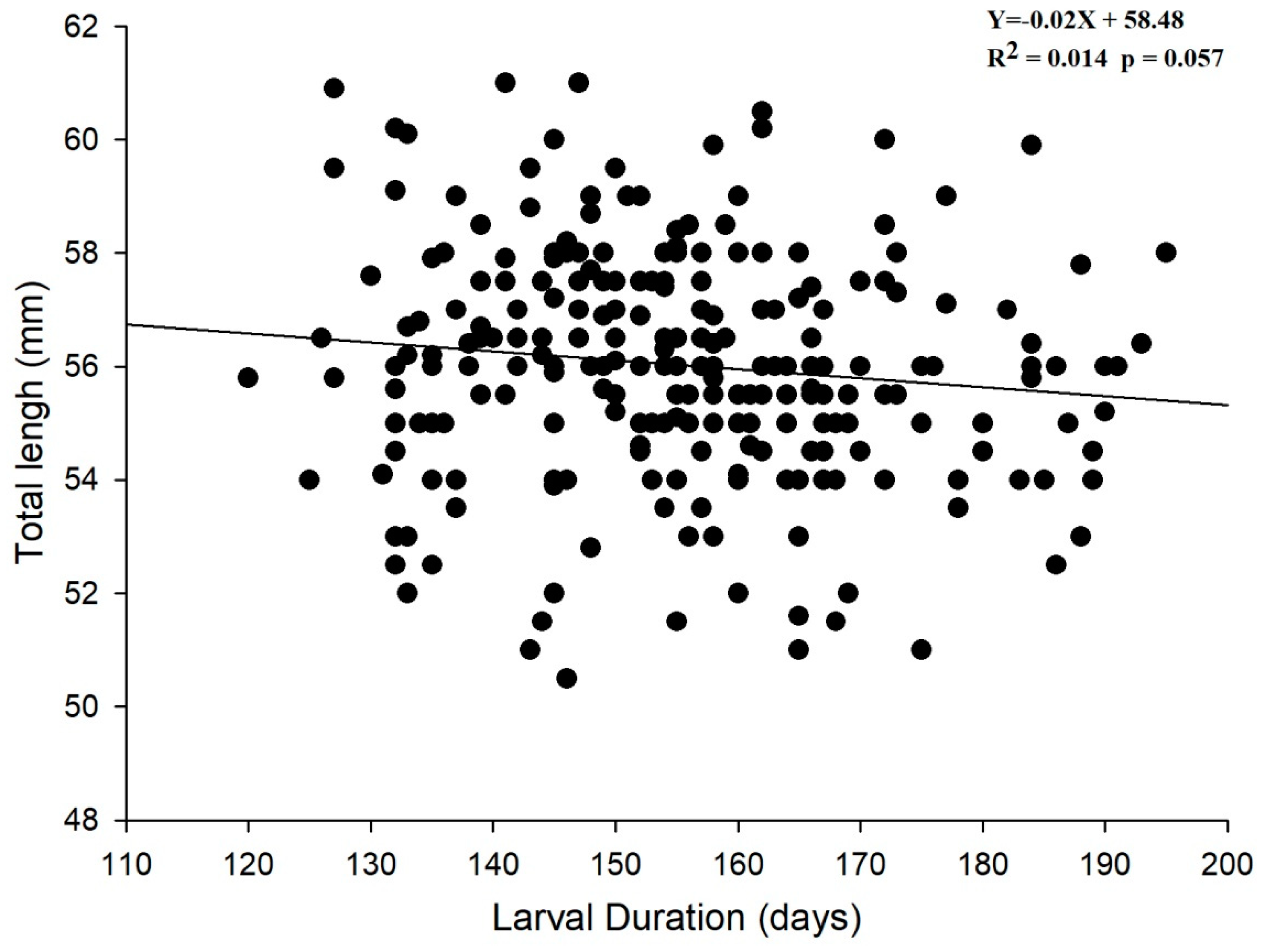 Sustainability 11 02572 g003 Sustainability 11 02572 g003