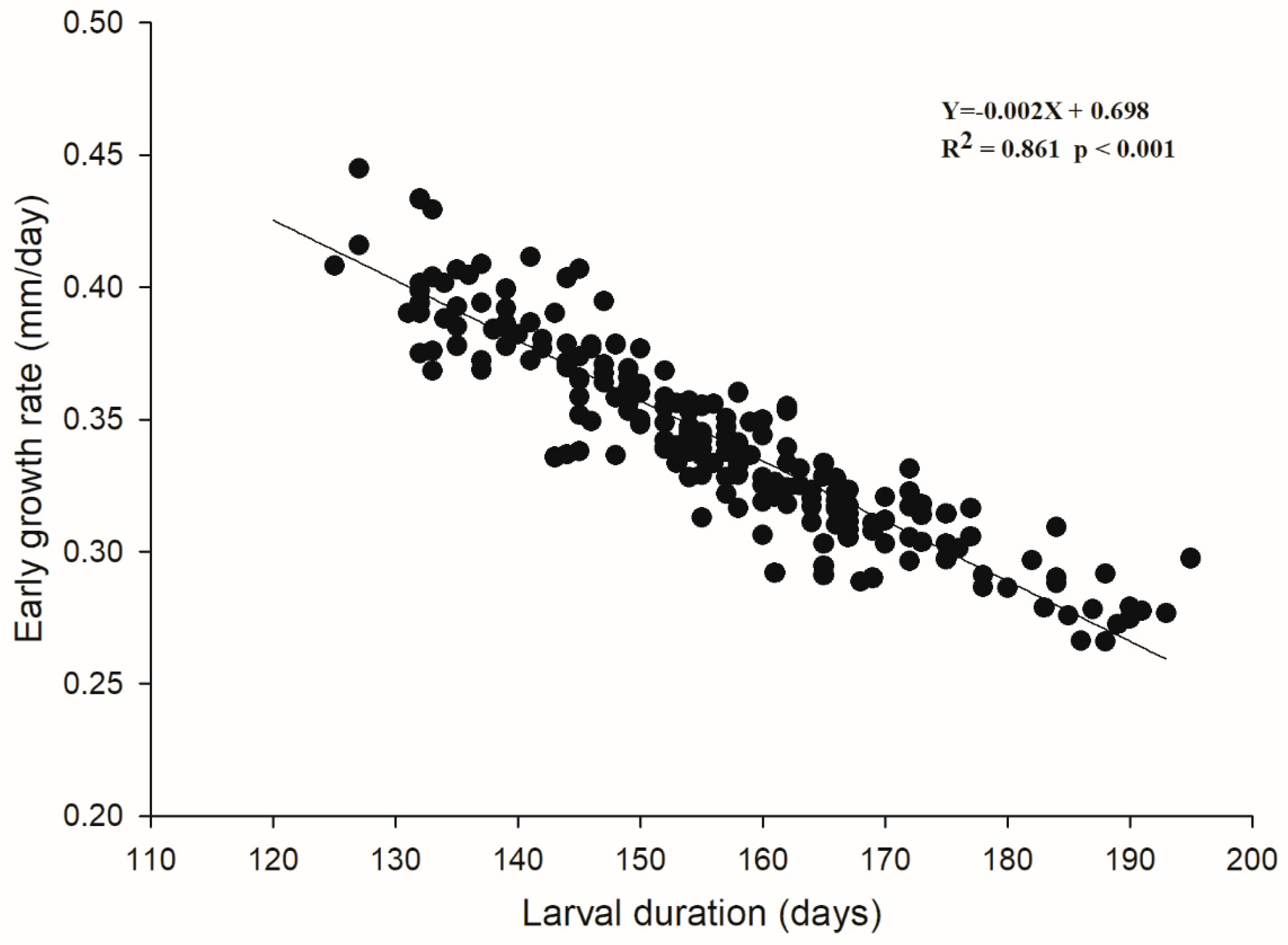Sustainability 11 02572 g004 Sustainability 11 02572 g004
