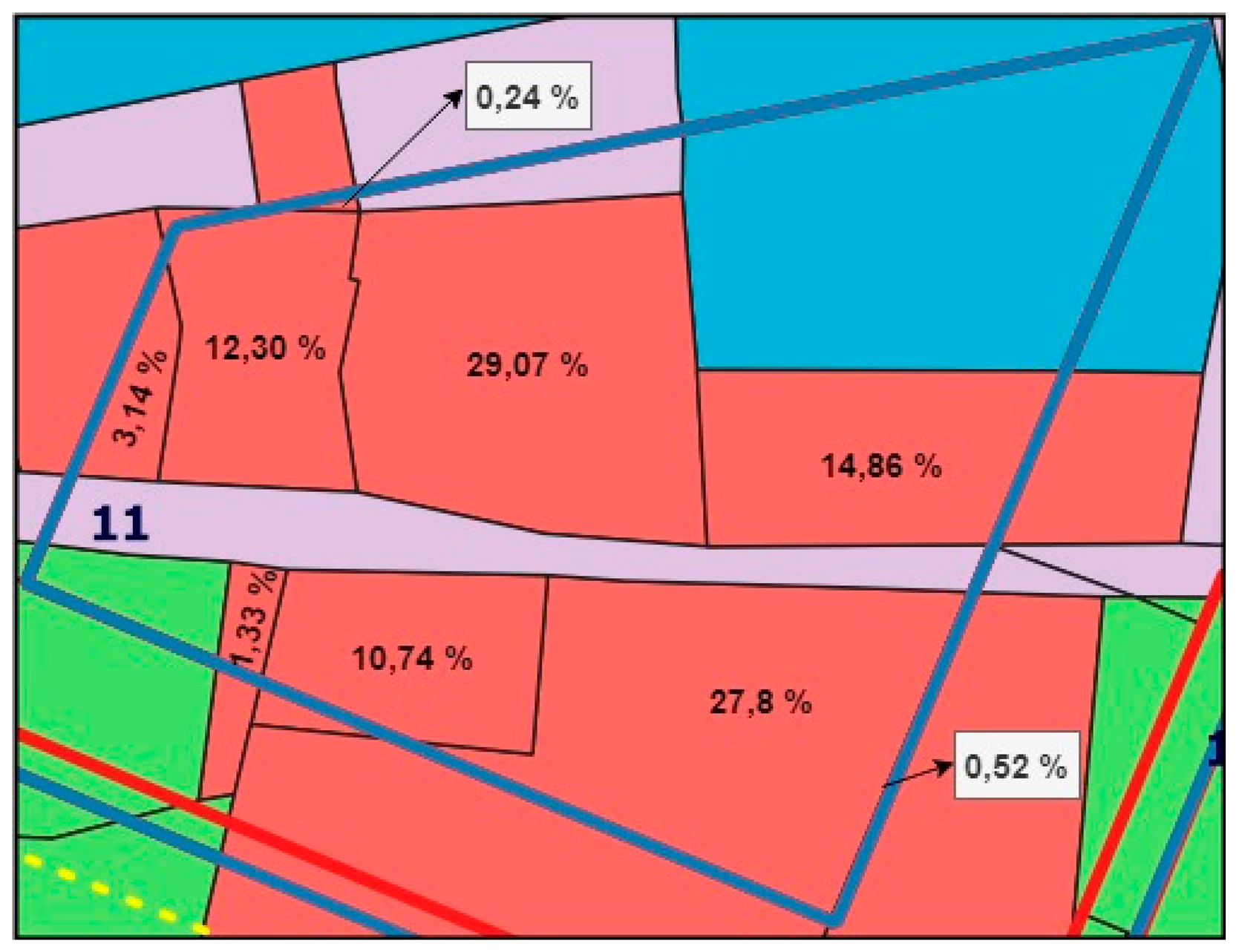 Sustainability 11 02576 i001