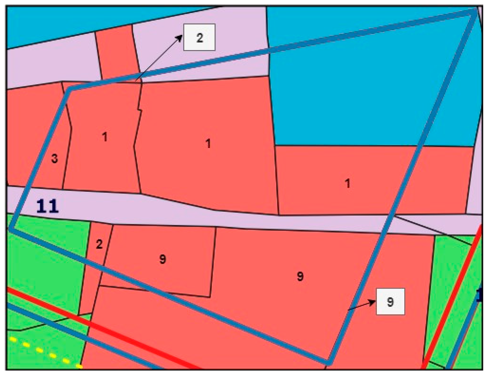 Sustainability 11 02576 i003