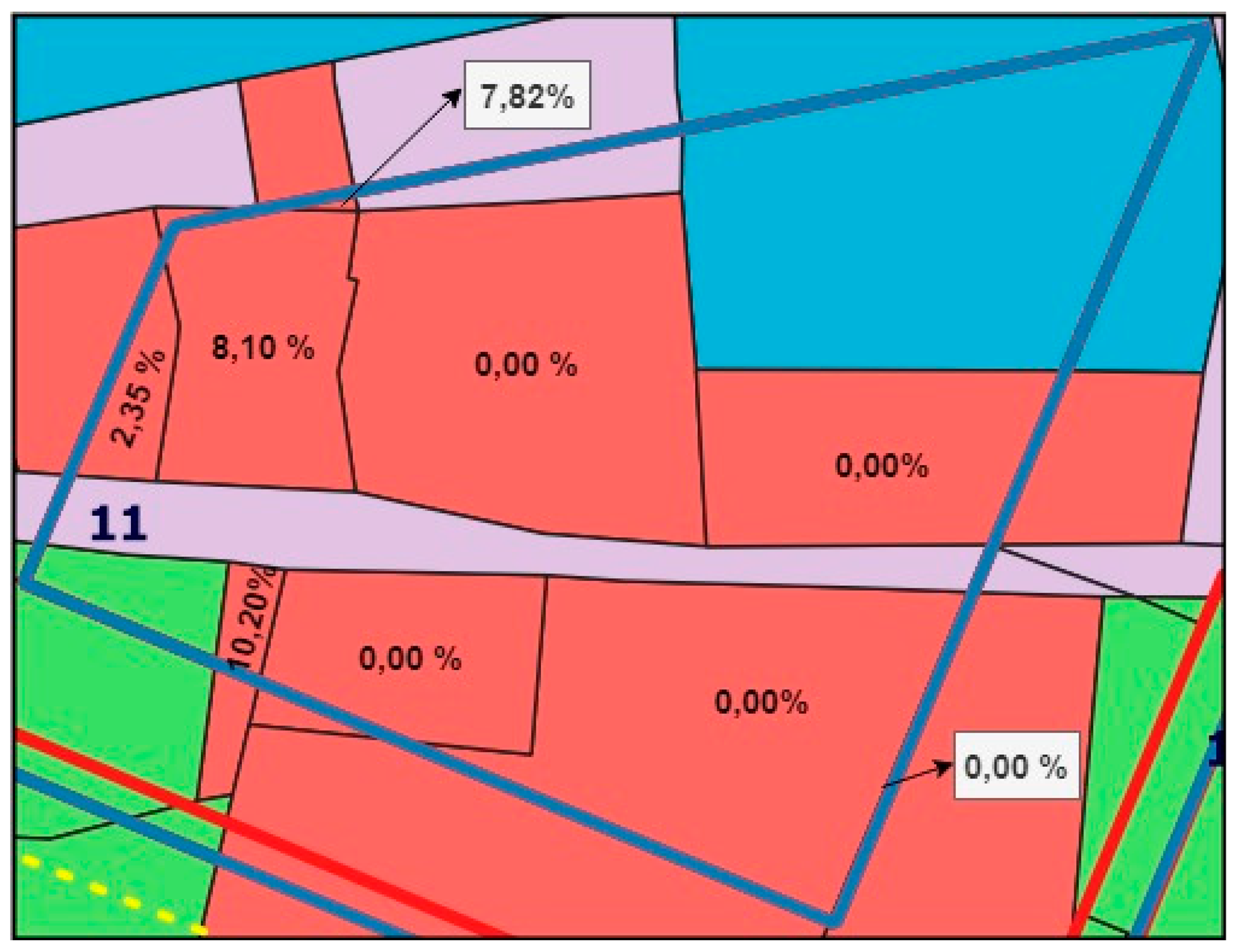 Sustainability 11 02576 i004