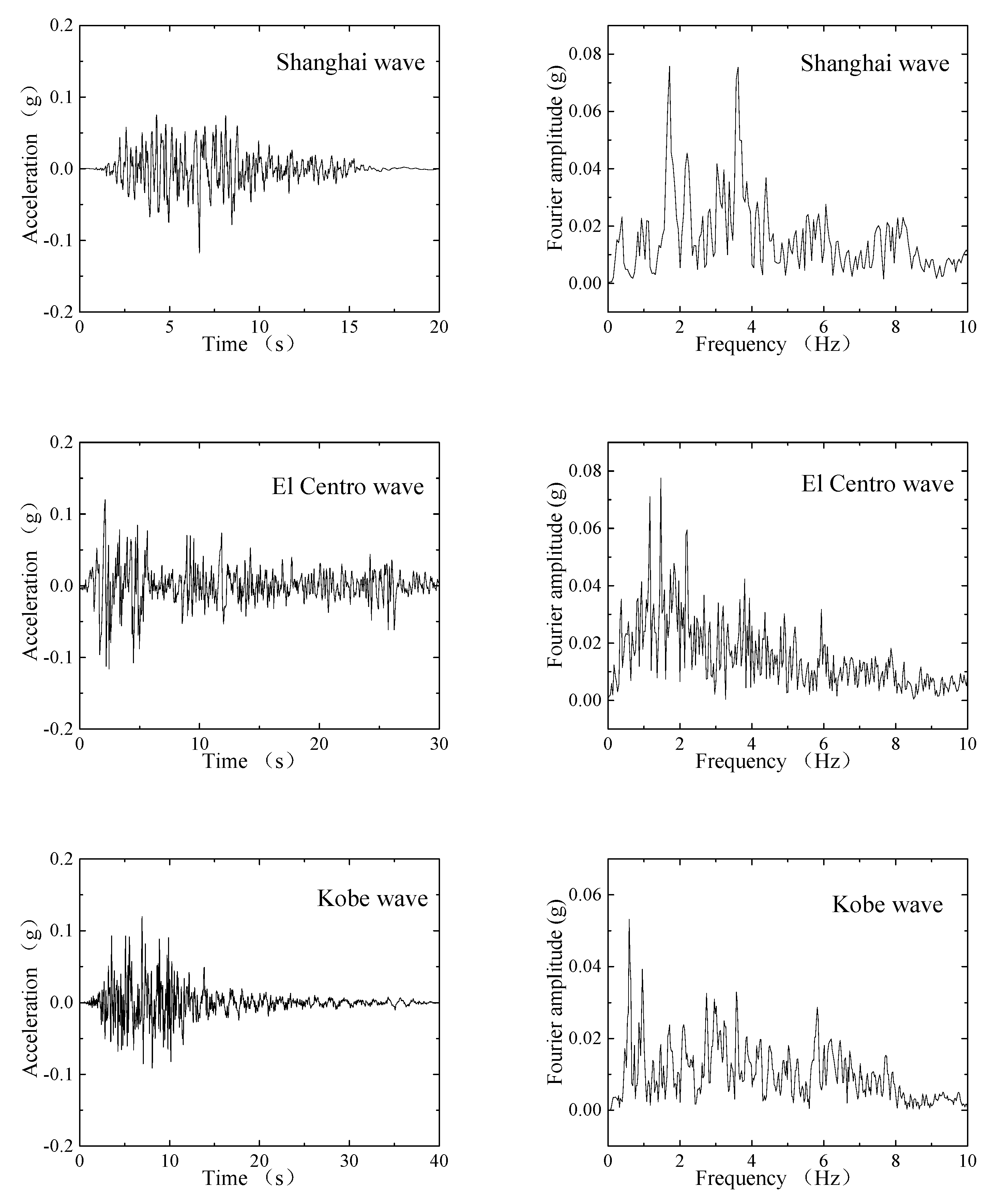 Sustainability 11 02582 g002 550