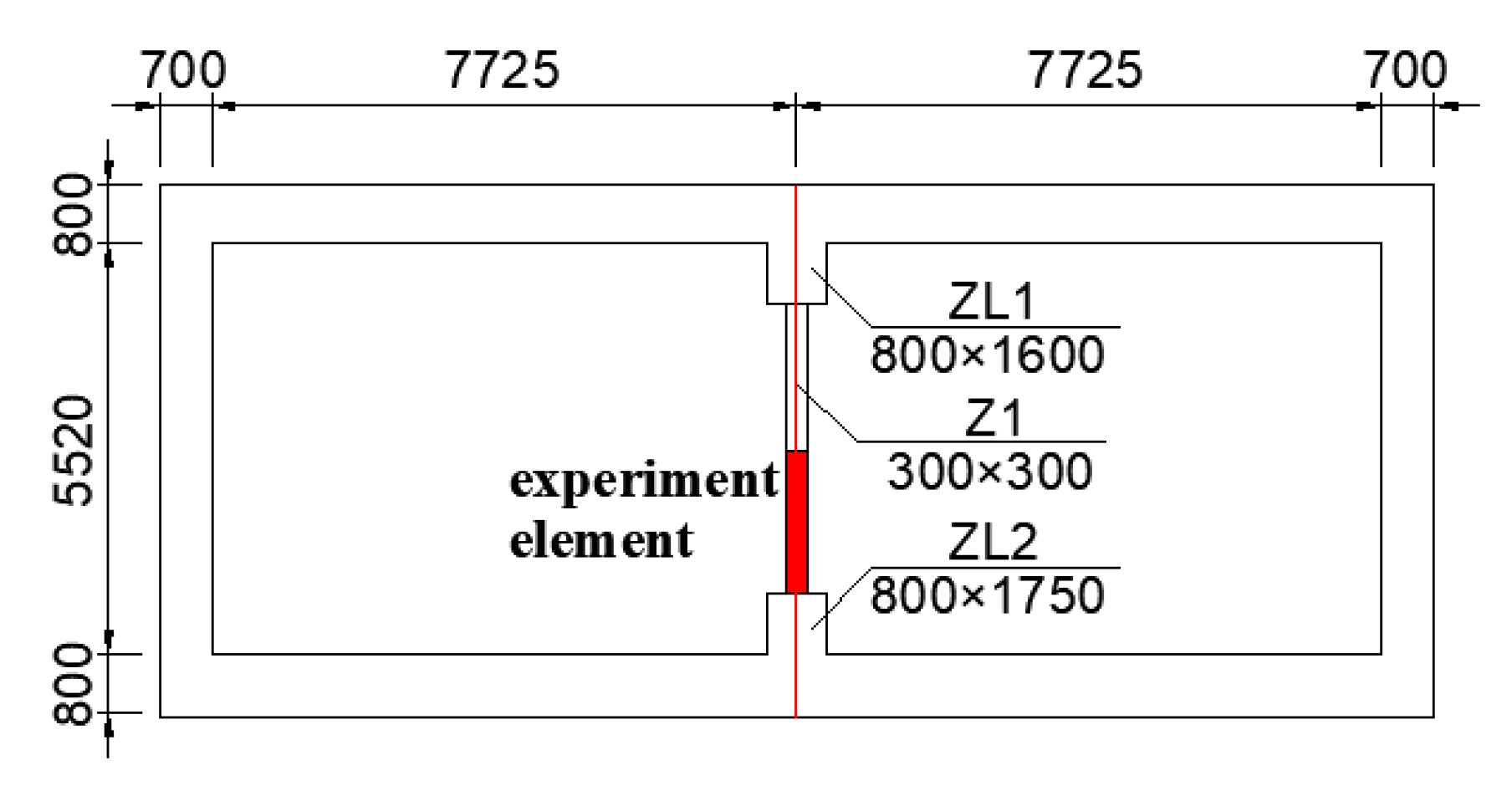 Sustainability 11 02582 g004 550