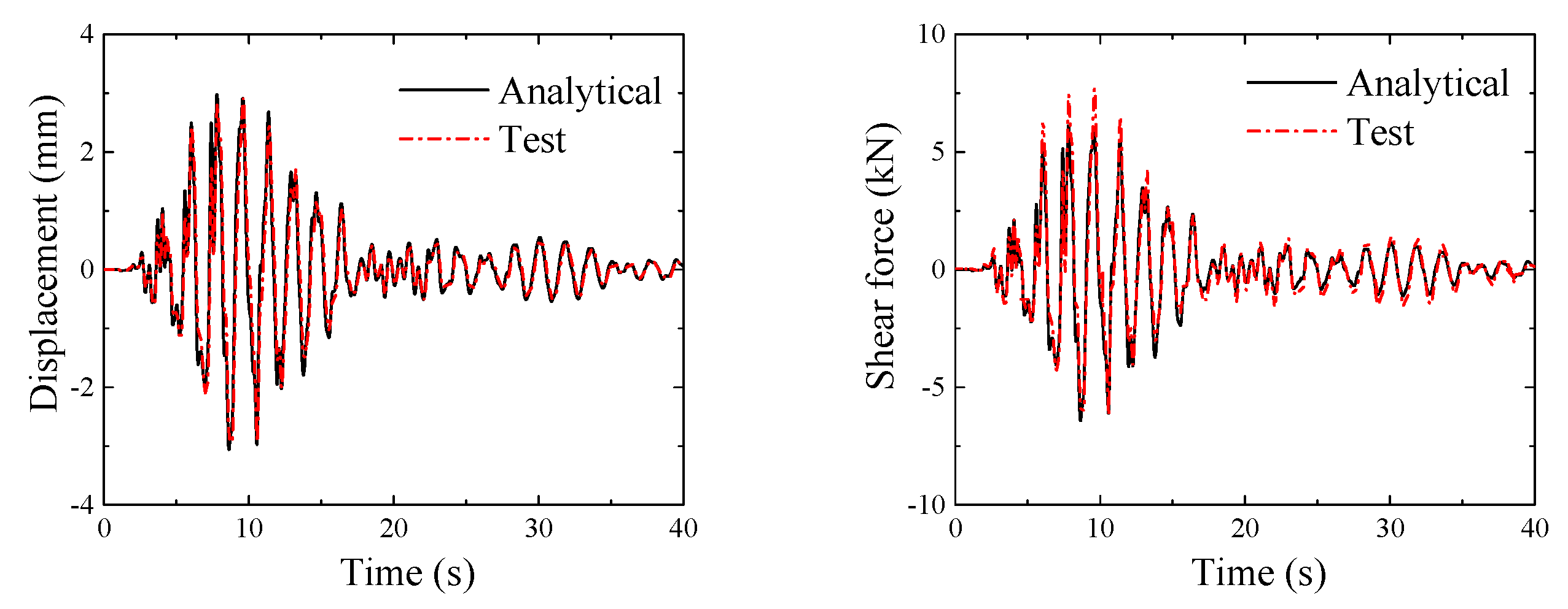Sustainability 11 02582 g017 550