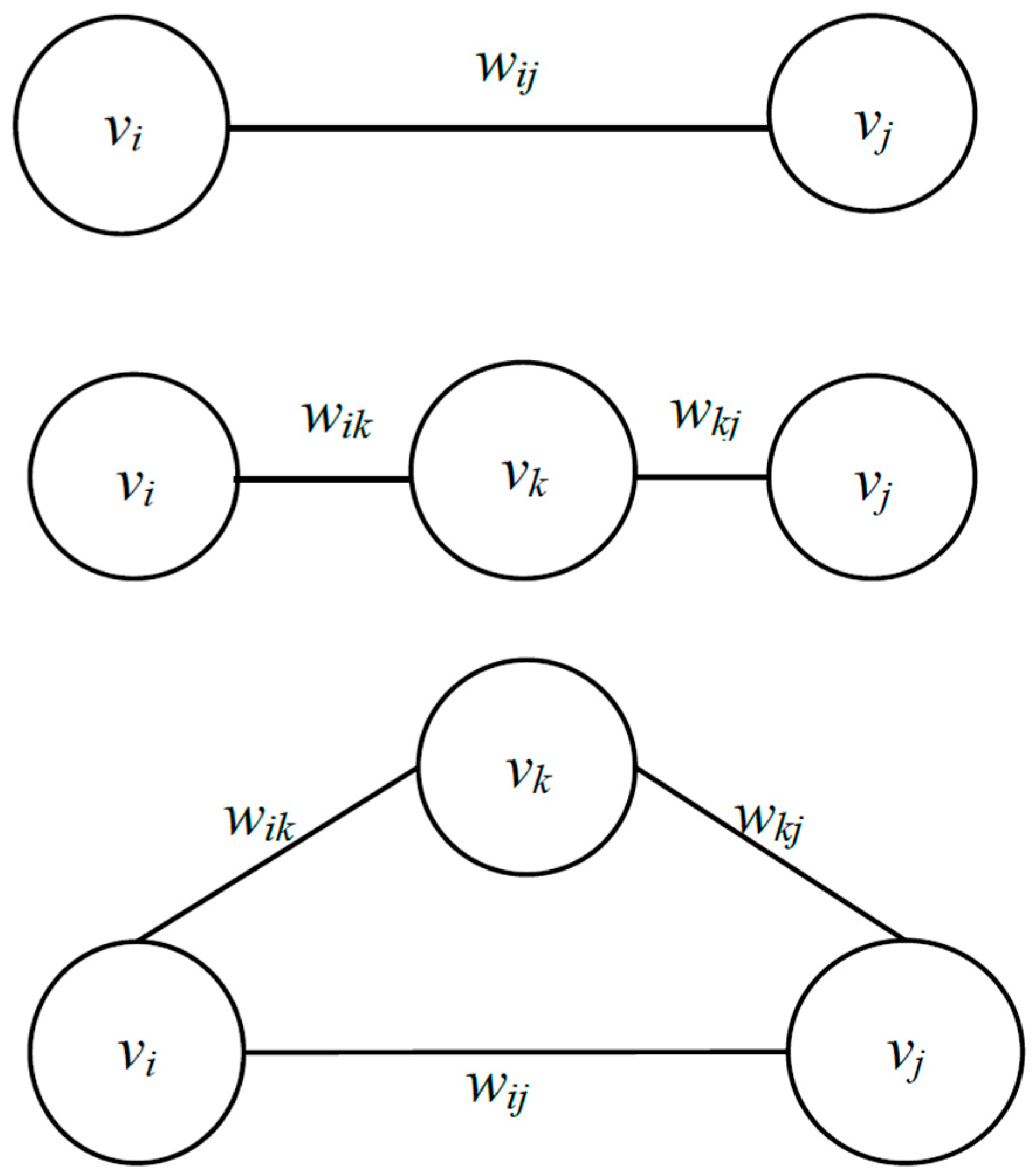 Sustainability 11 02583 g002 Sustainability 11 02583 g002