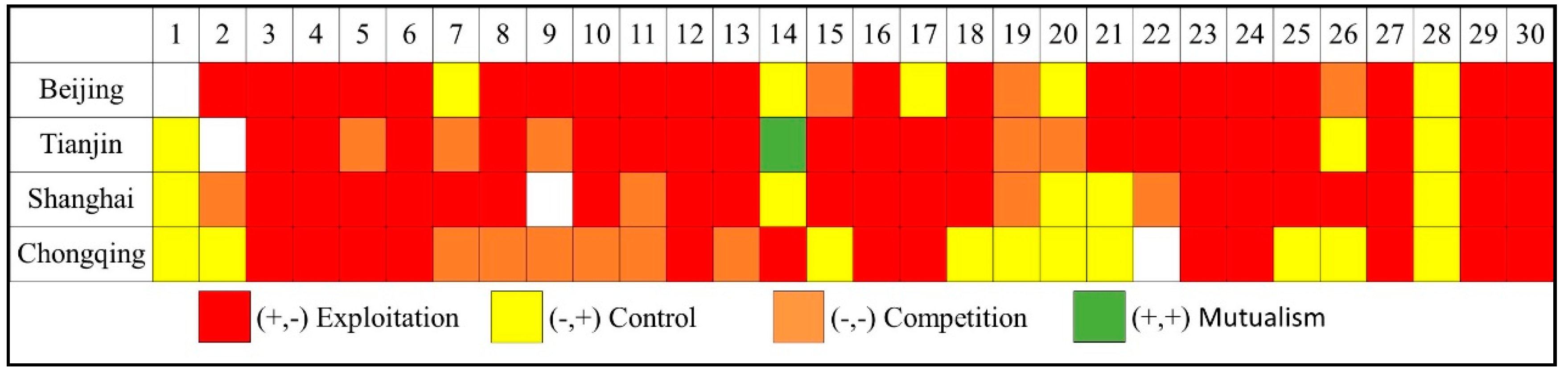 Sustainability 11 02591 g009