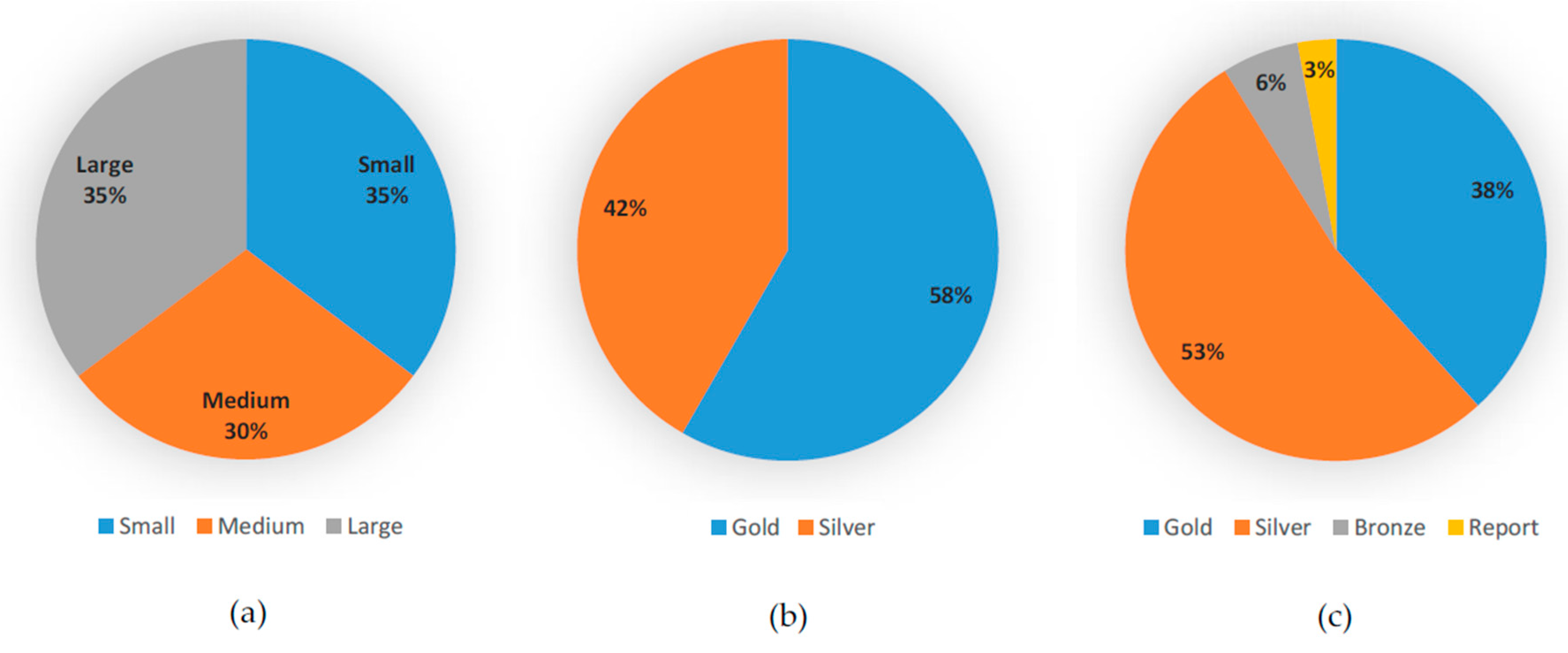 Sustainability 11 02599 g002 Sustainability 11 02599 g002