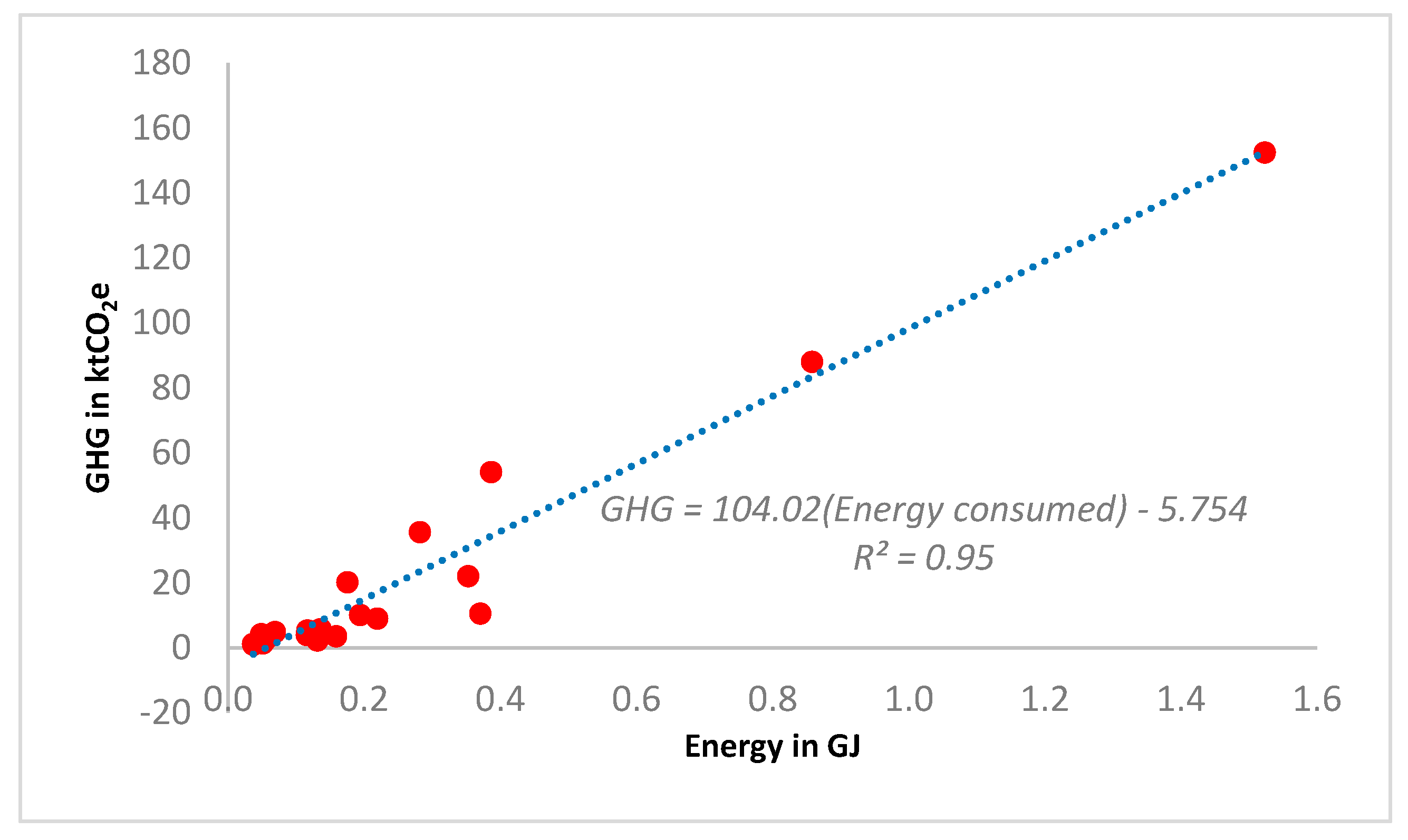 Sustainability 11 02599 g007 Sustainability 11 02599 g007