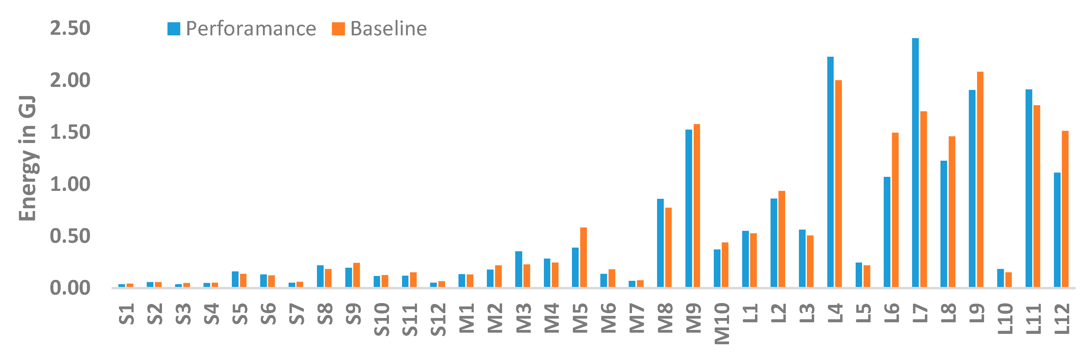Sustainability 11 02599 g010 Sustainability 11 02599 g010