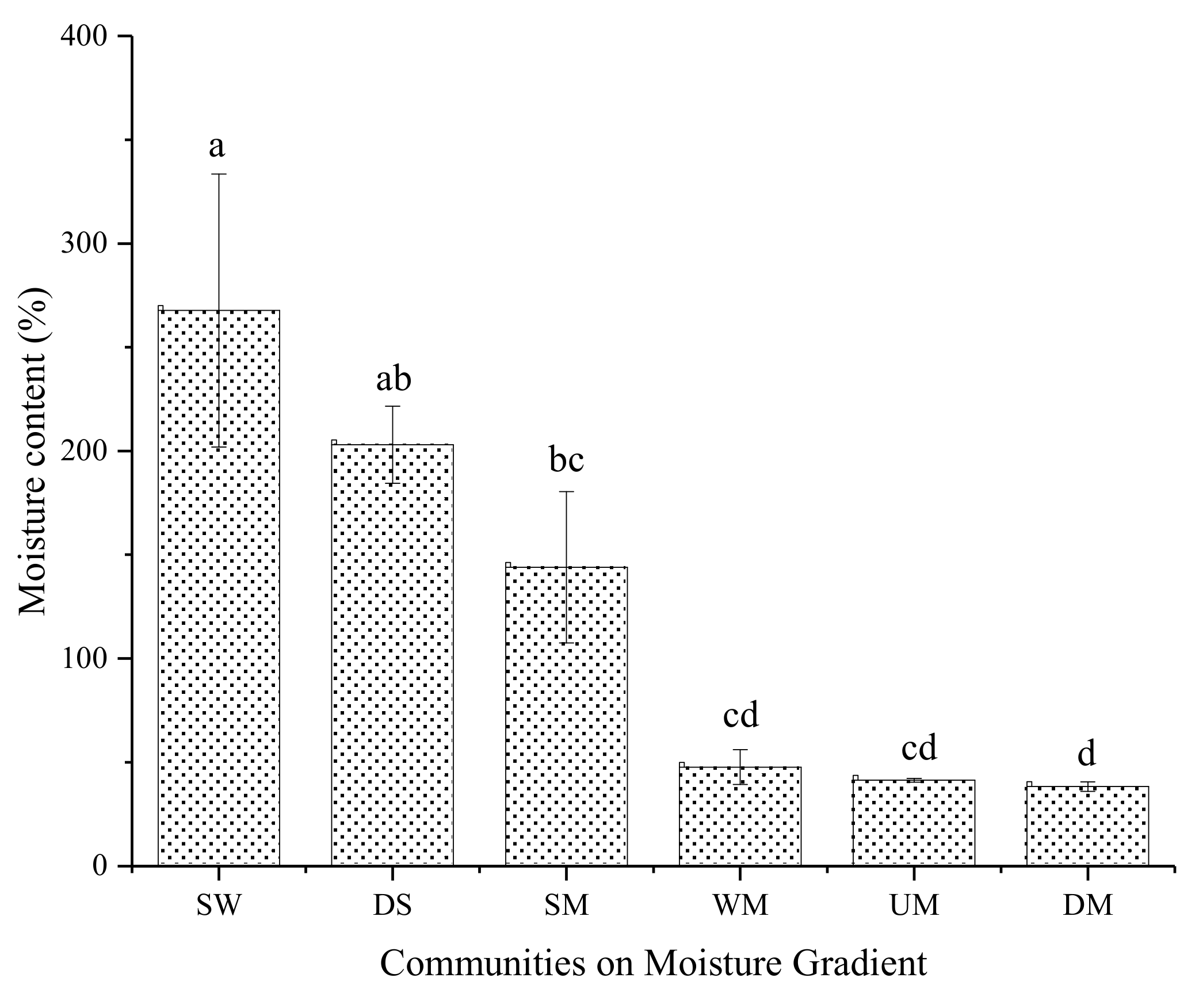 Sustainability 11 02602 g002 Sustainability 11 02602 g002