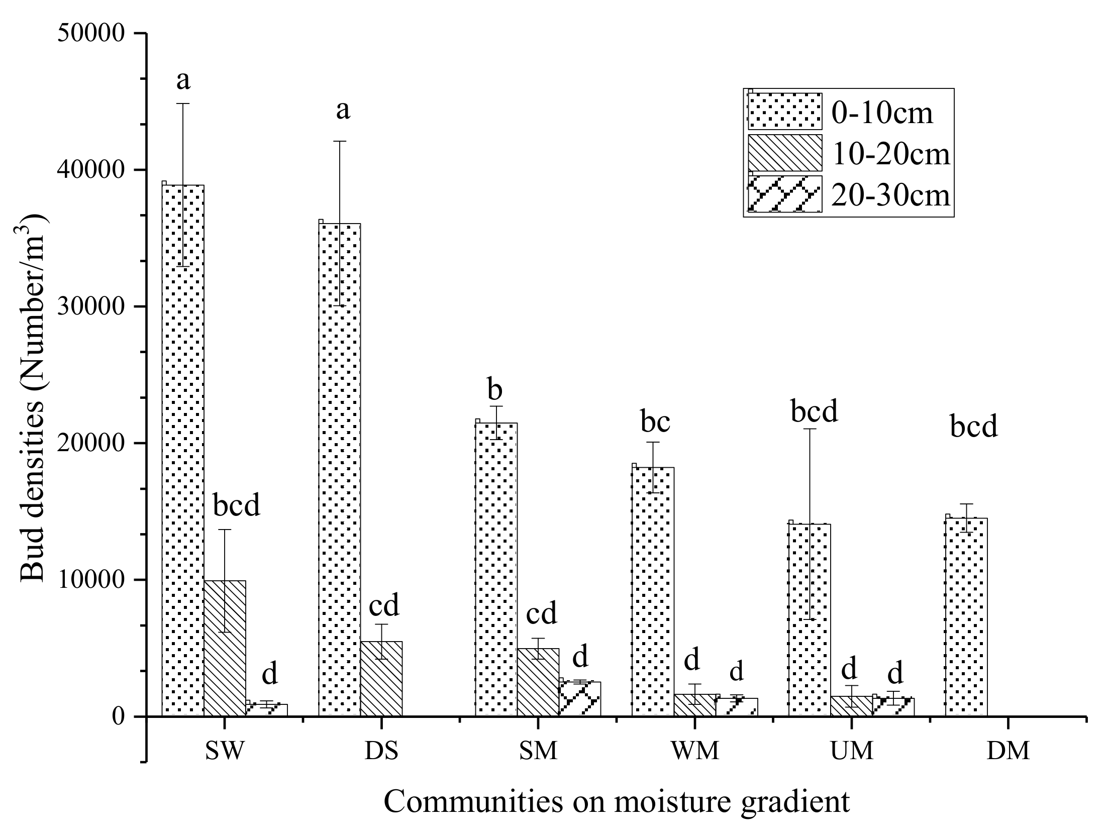 Sustainability 11 02602 g003 Sustainability 11 02602 g003