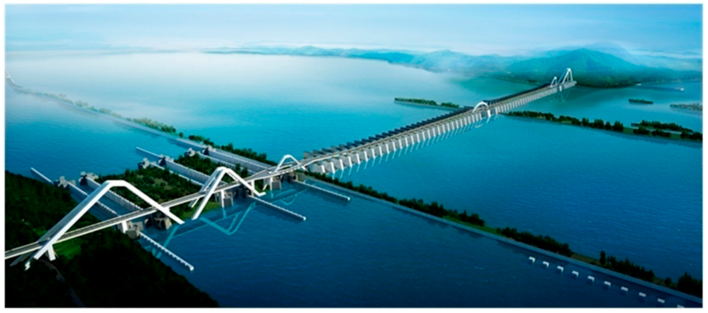 Sustainability 11 02605 g007