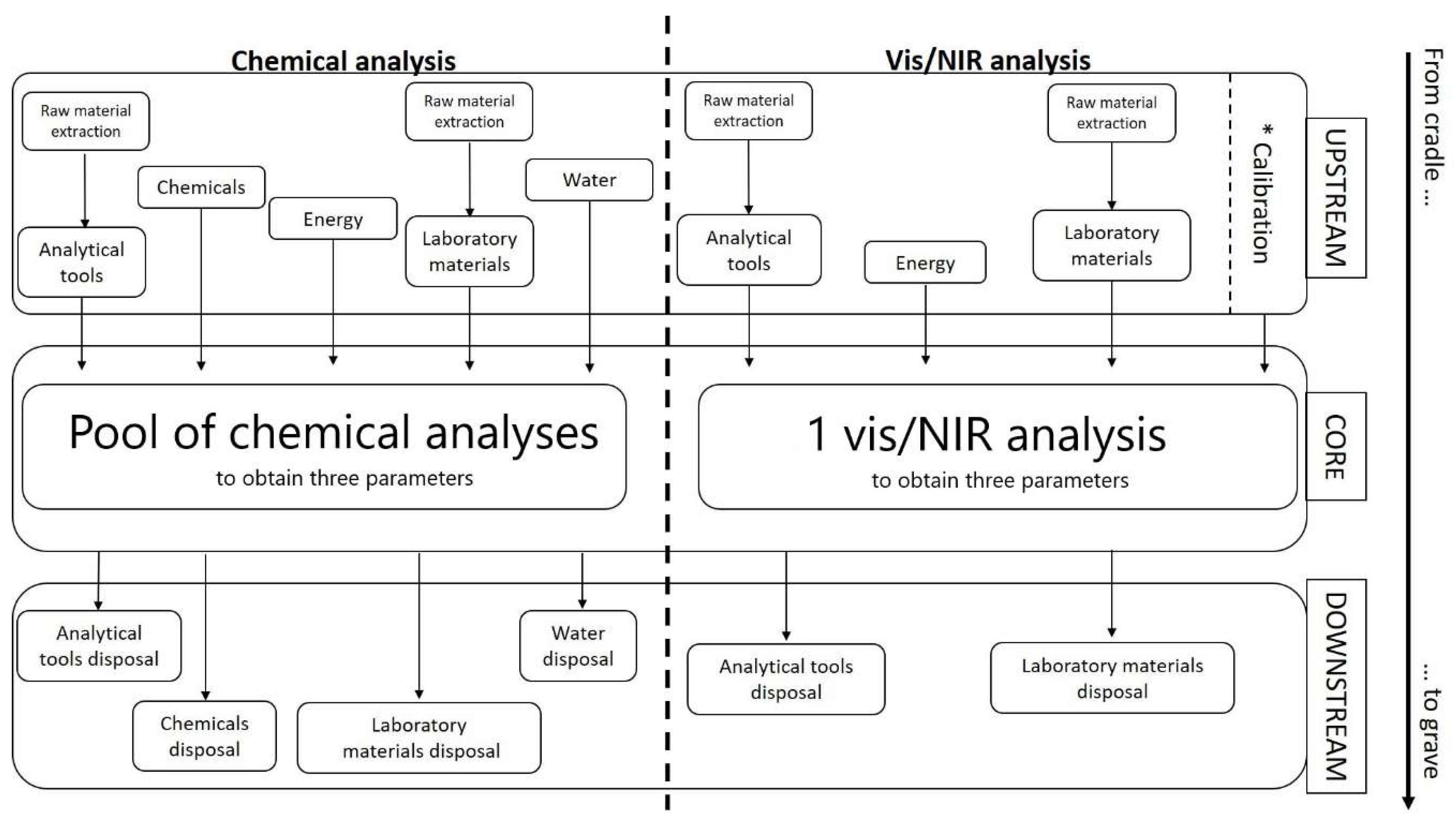 Sustainability 11 02611 g002