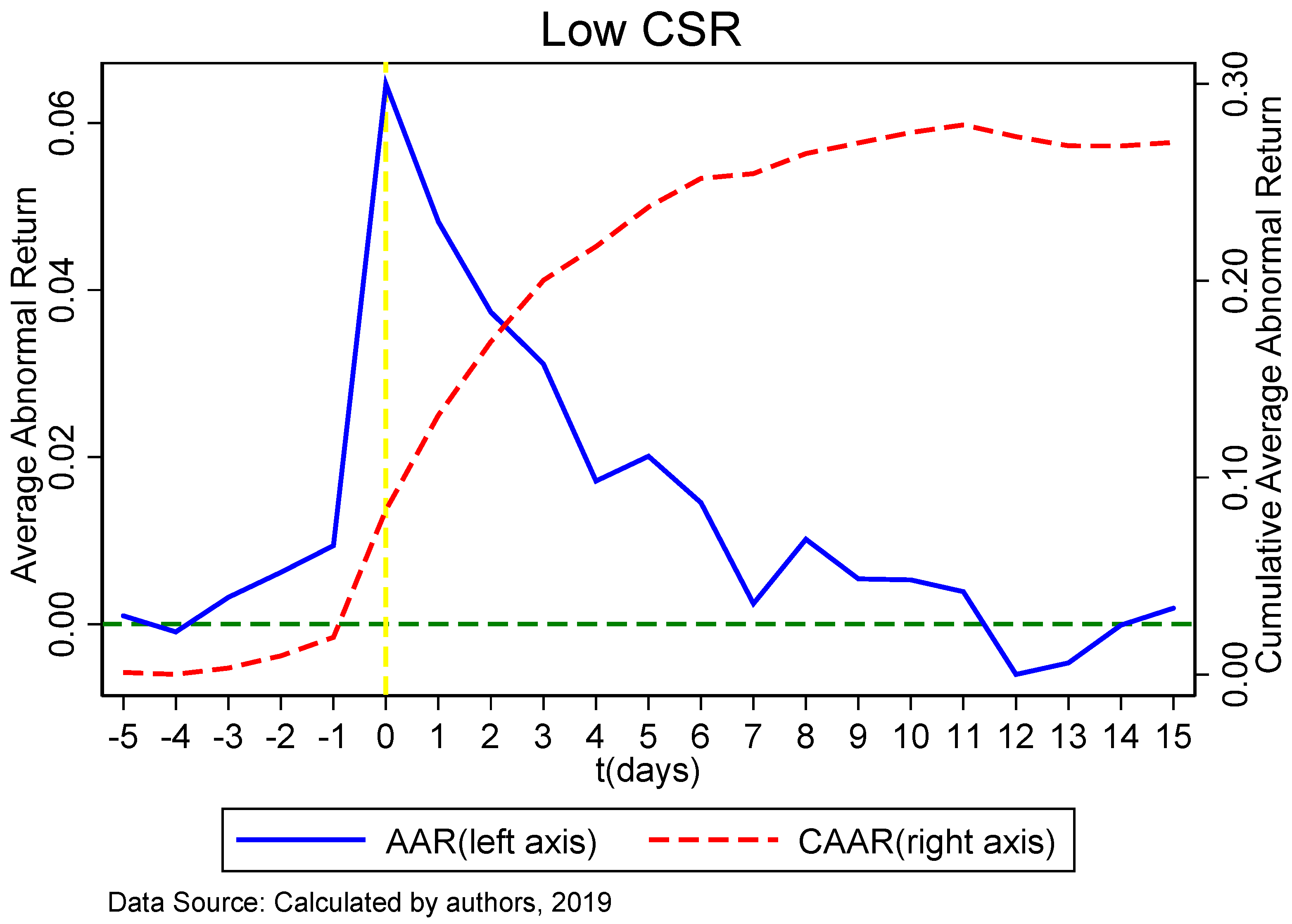 Sustainability 11 02615 g001