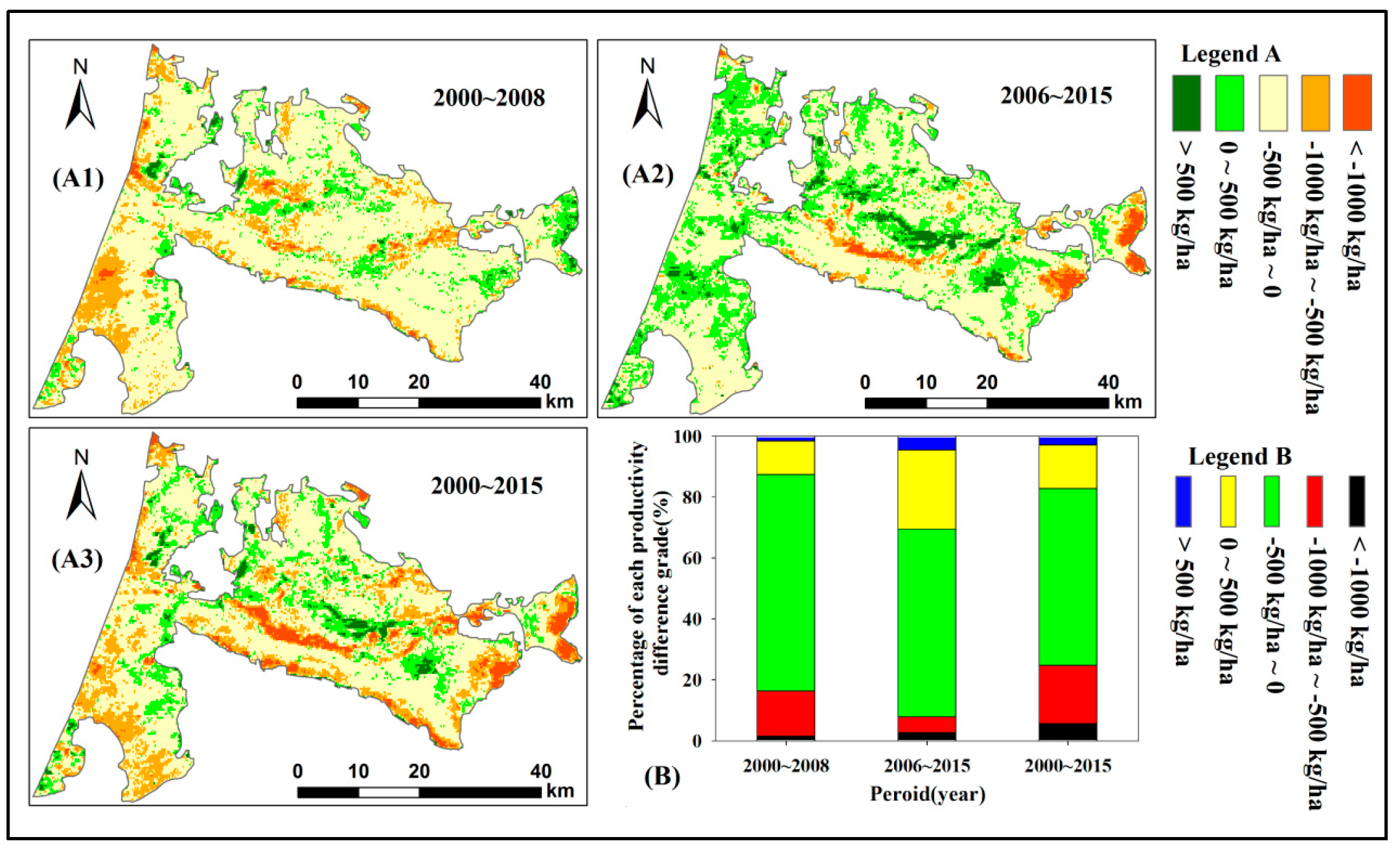 Sustainability 11 02618 g005