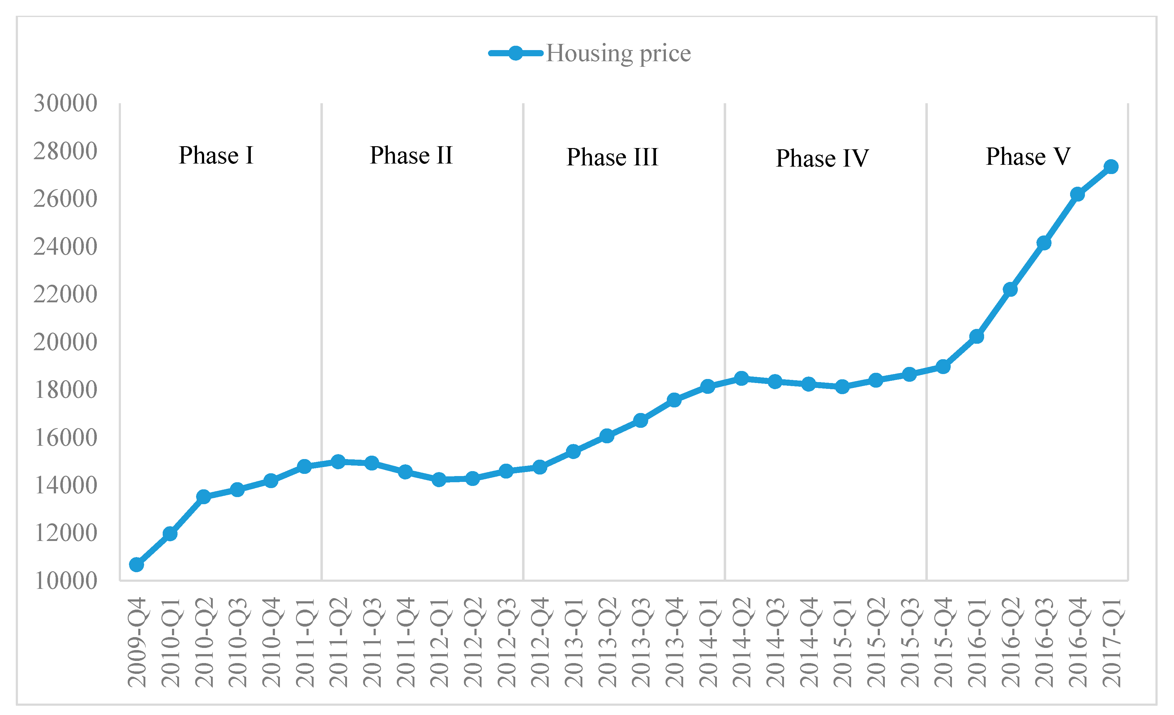 Sustainability 11 02627 g002 Sustainability 11 02627 g002