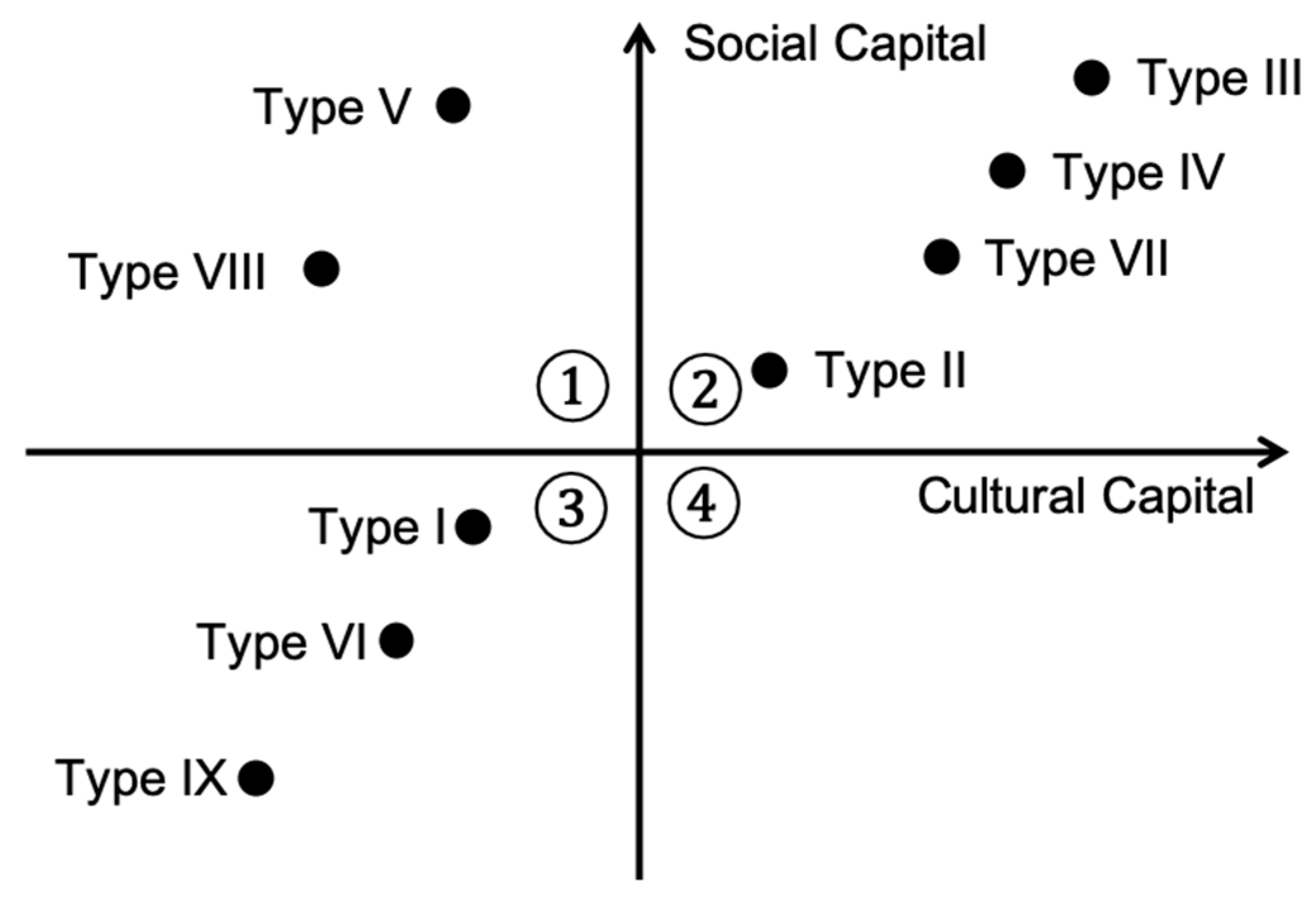 Sustainability 11 02627 g008 Sustainability 11 02627 g008