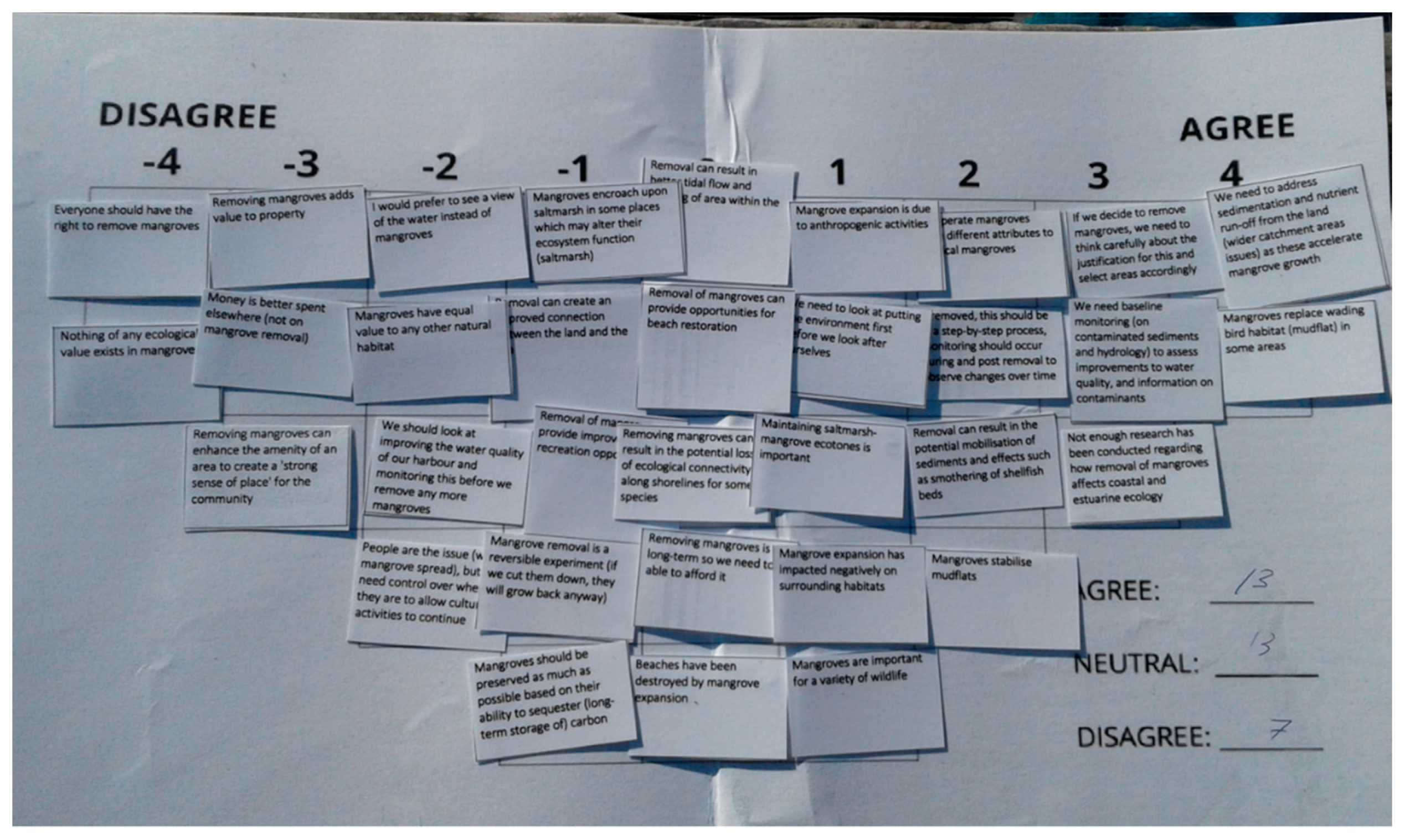 Sustainability 11 02631 g002 Sustainability 11 02631 g002