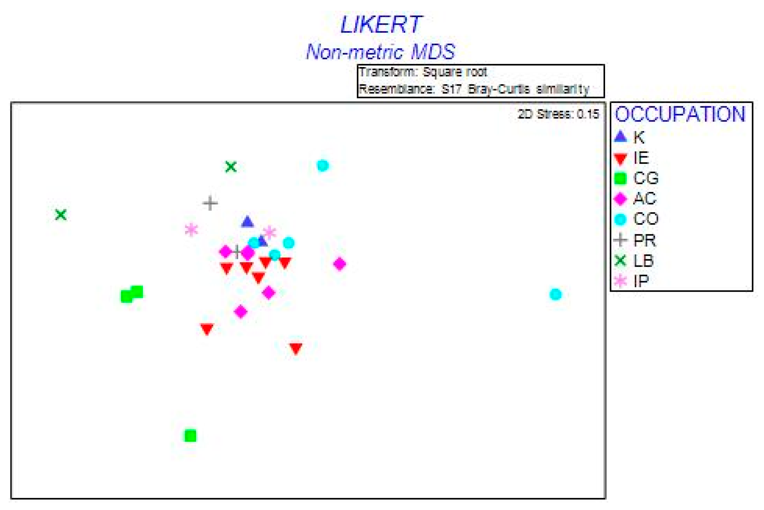 Sustainability 11 02631 g009 Sustainability 11 02631 g009