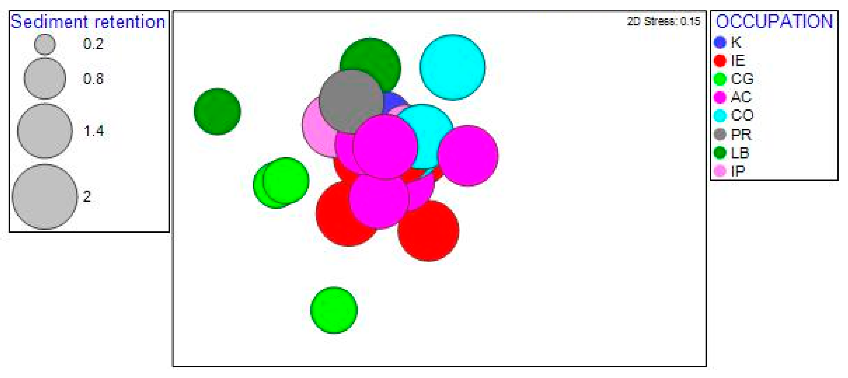 Sustainability 11 02631 g010 Sustainability 11 02631 g010