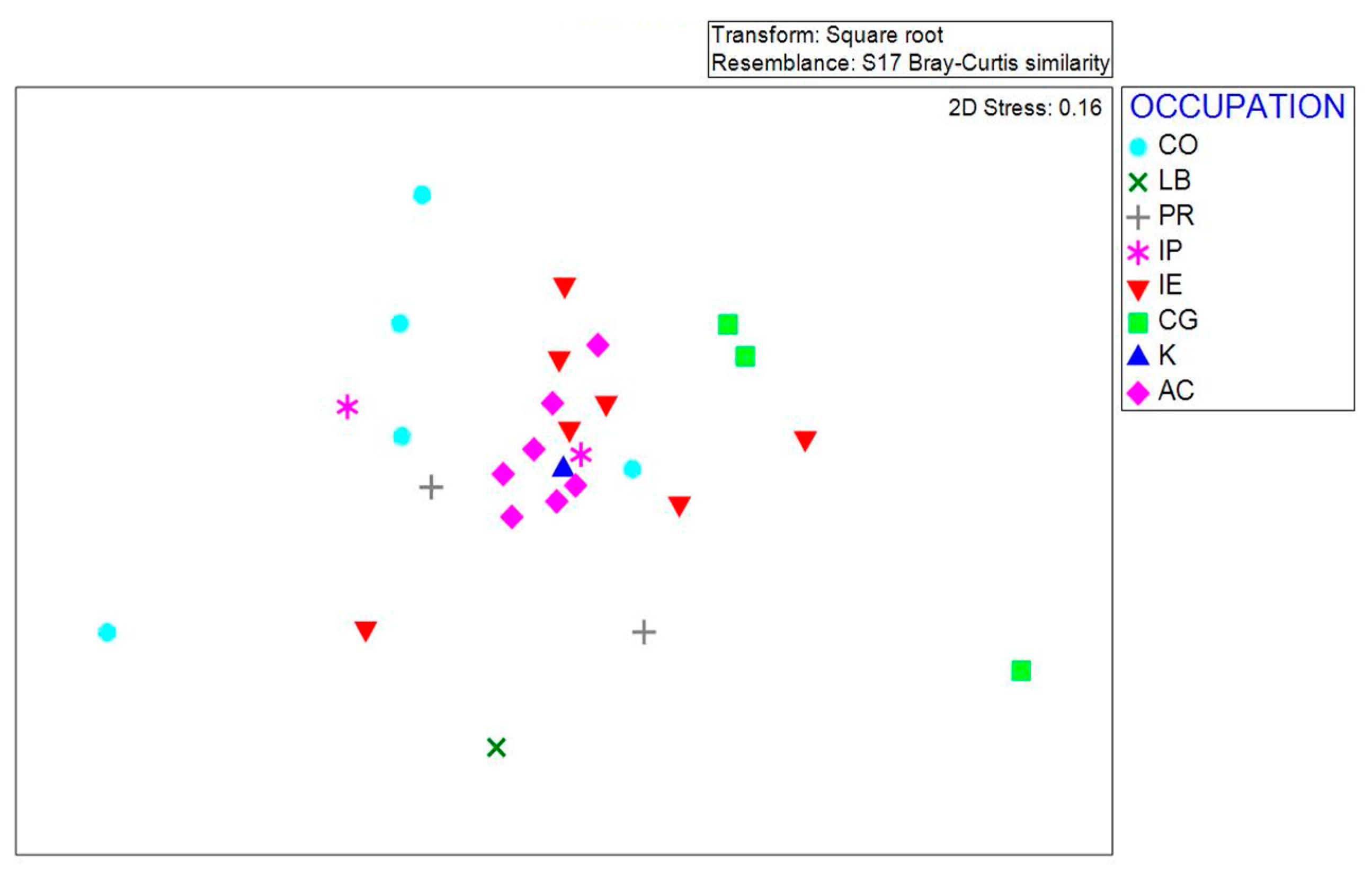 Sustainability 11 02631 g012 Sustainability 11 02631 g012