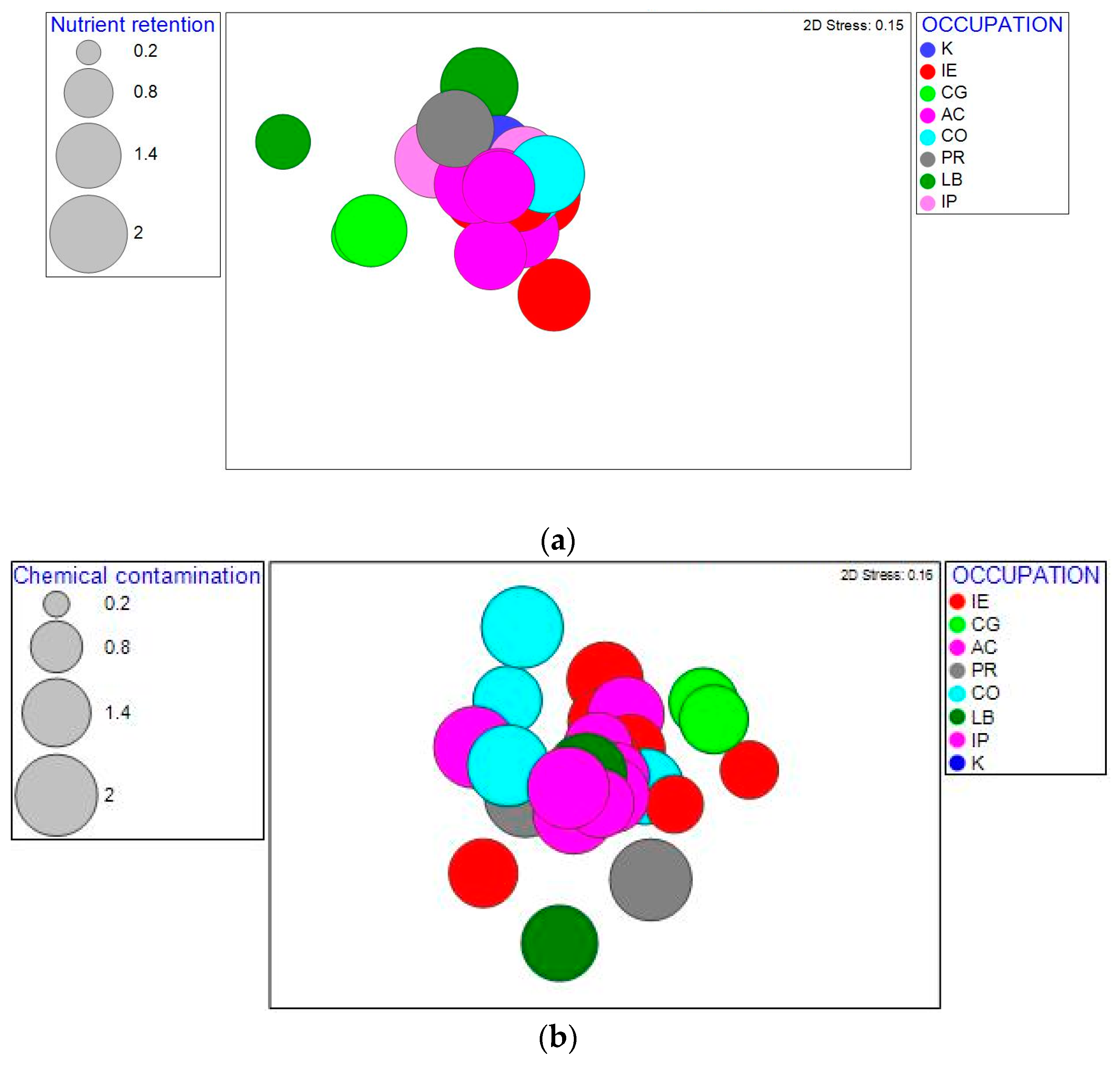 Sustainability 11 02631 g013 Sustainability 11 02631 g013