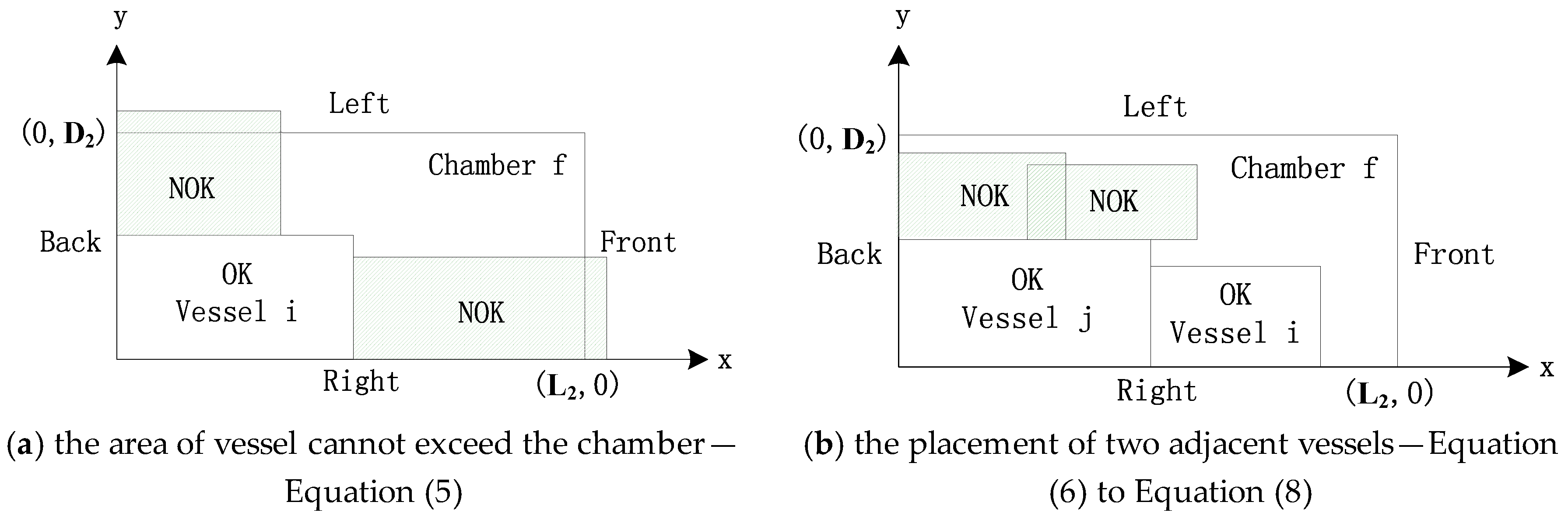 Sustainability 11 02640 g003