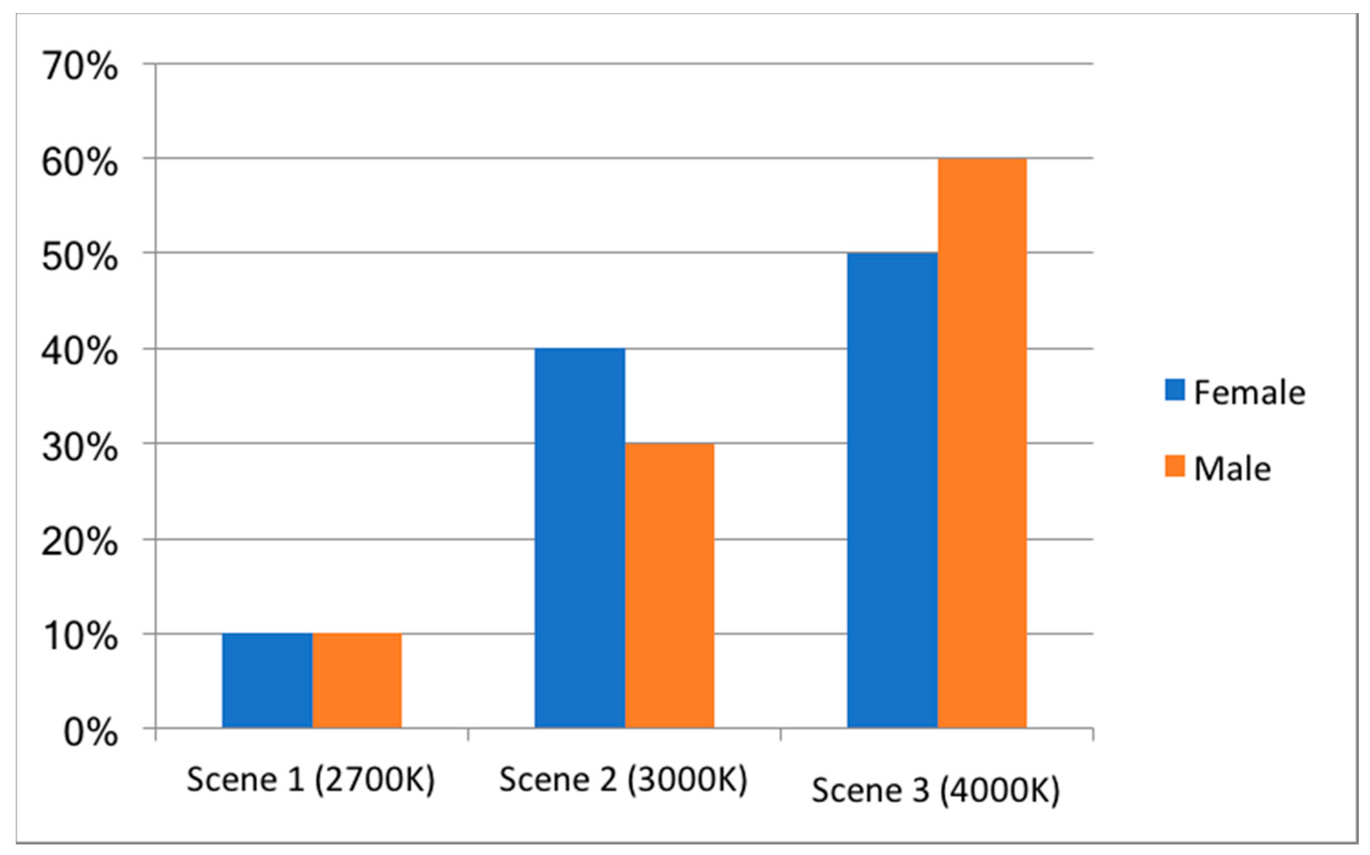 Sustainability 11 02642 g016