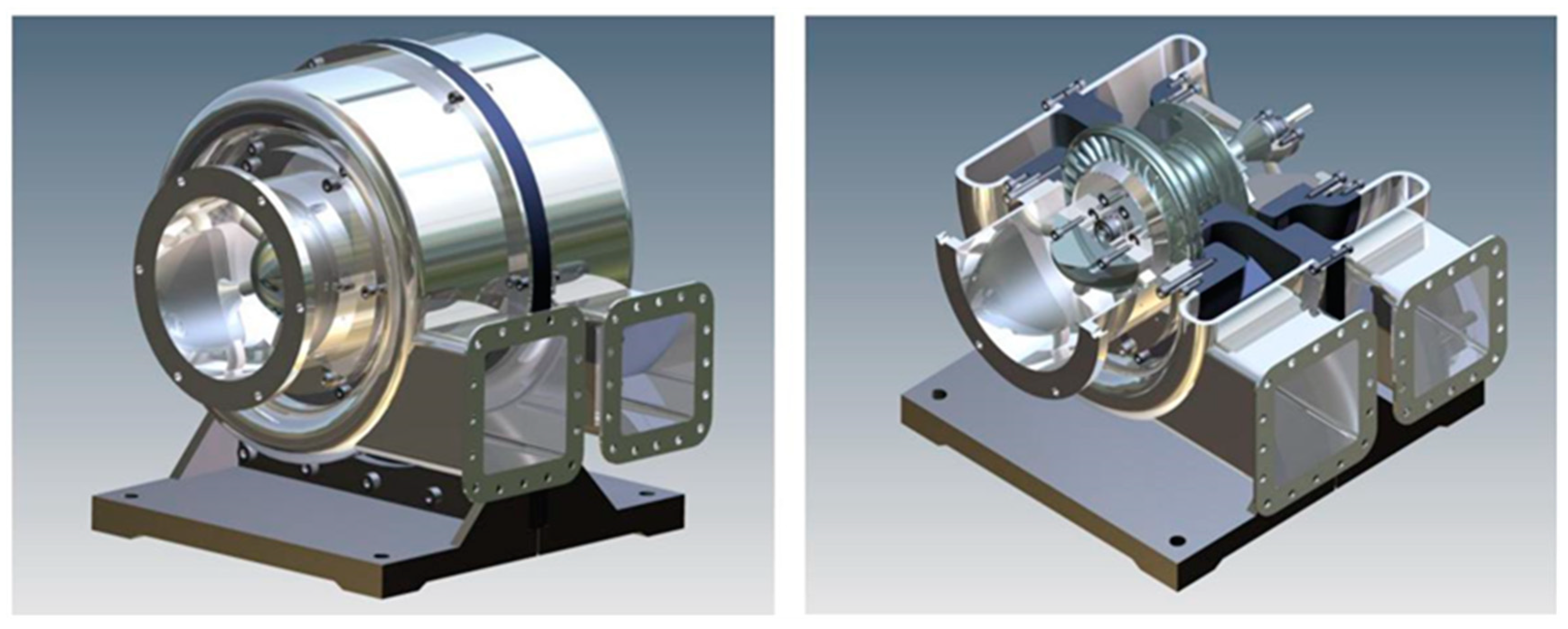 Sustainability 11 02647 g005