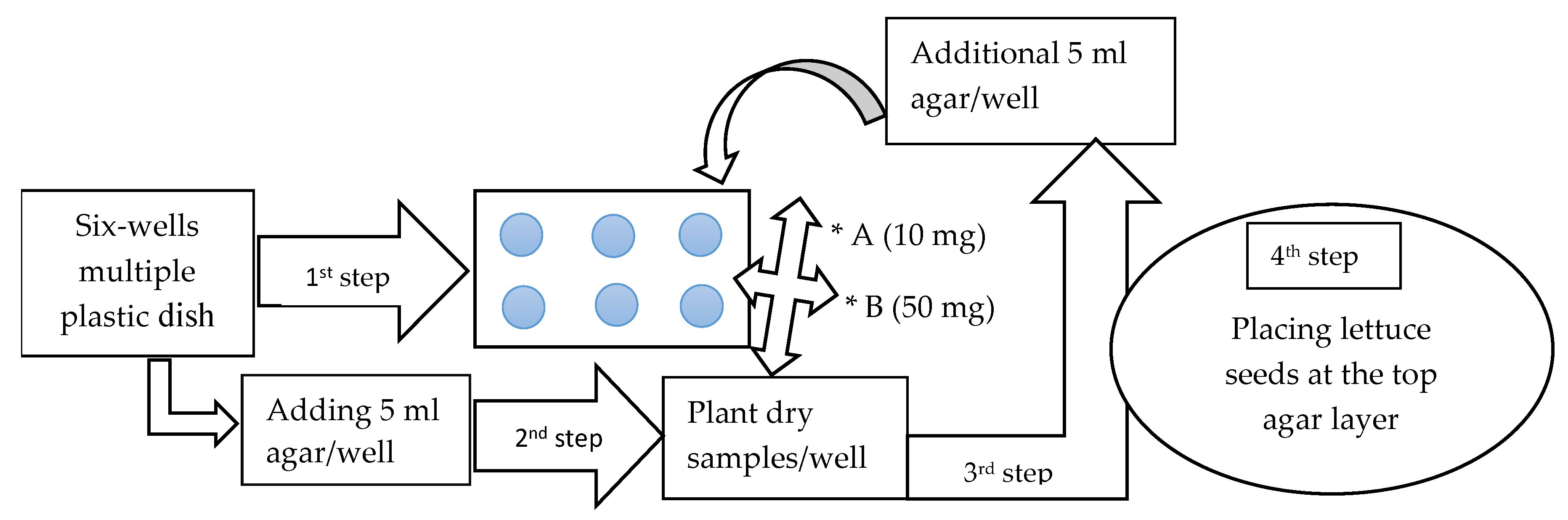 Sustainability 11 02649 g002