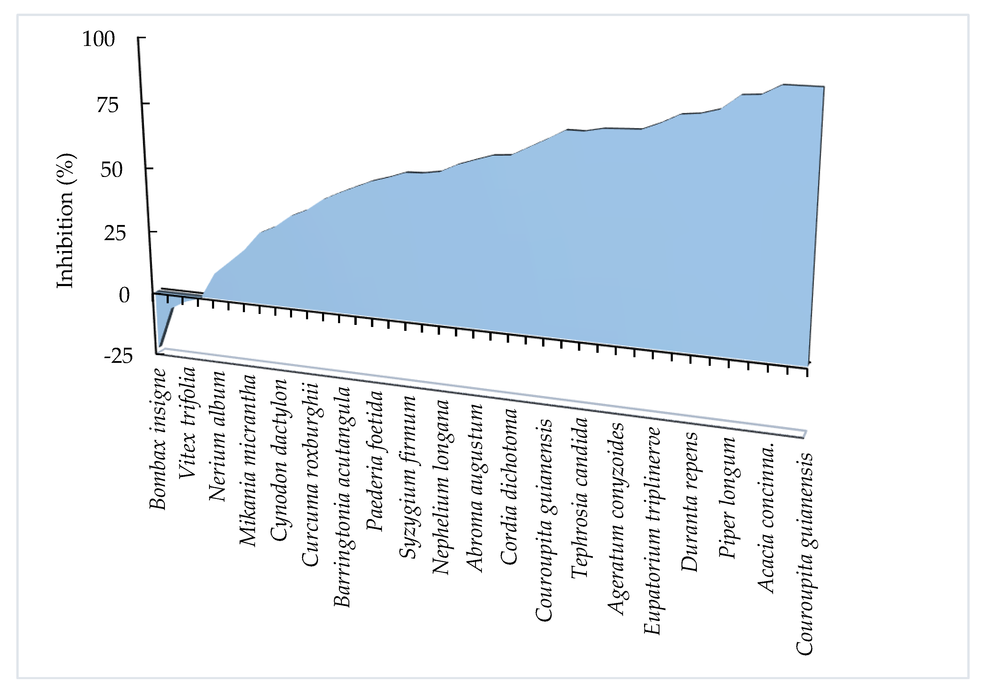 Sustainability 11 02649 g003