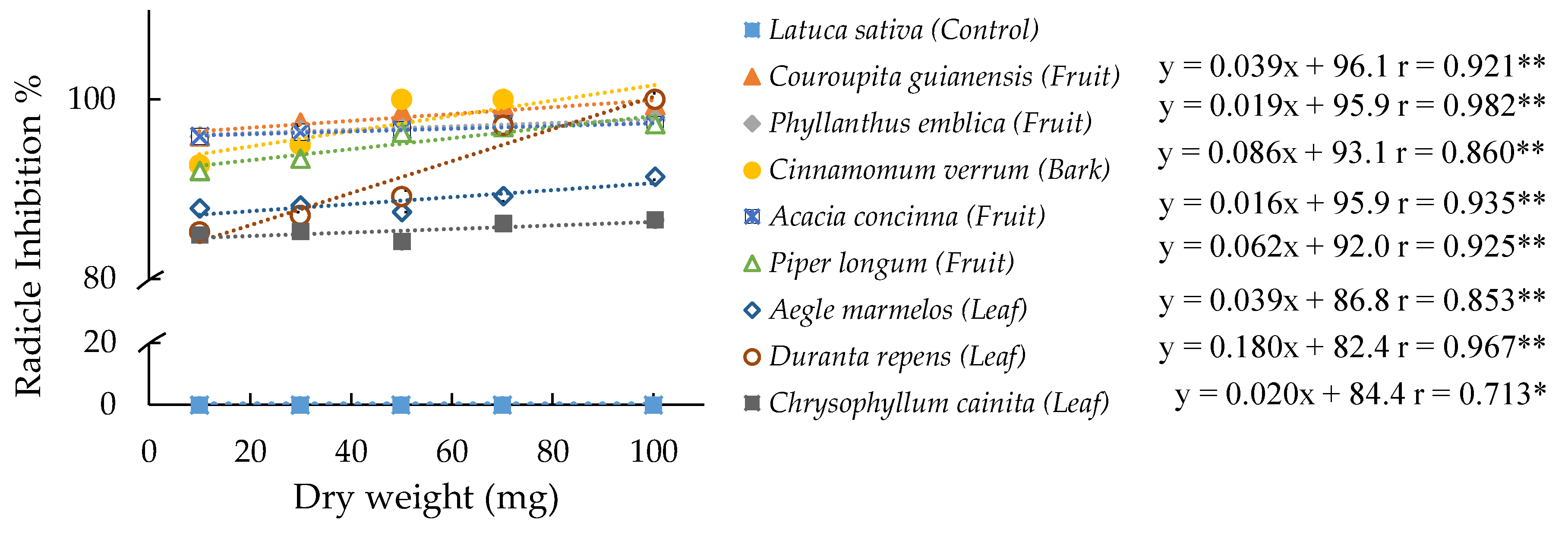 Sustainability 11 02649 g006